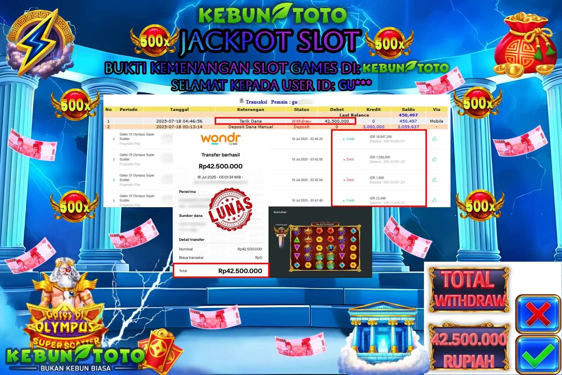Bukti Kemenangan Rp 42.500.000 SLOT GATES OF OLYMPUS SUPER SCATTER di KEBUNTOTO!