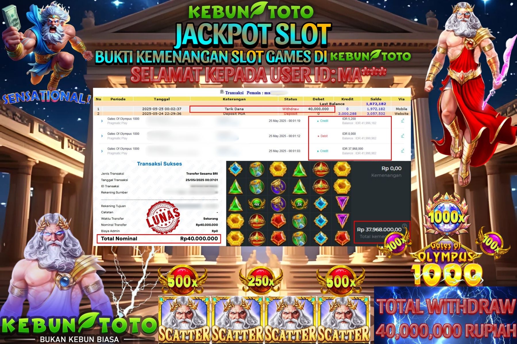 KEBUNTOTO JACKPOT SLOT GATES OF OLYMPUS 1000 Rp 40.000.000,- LUNAS