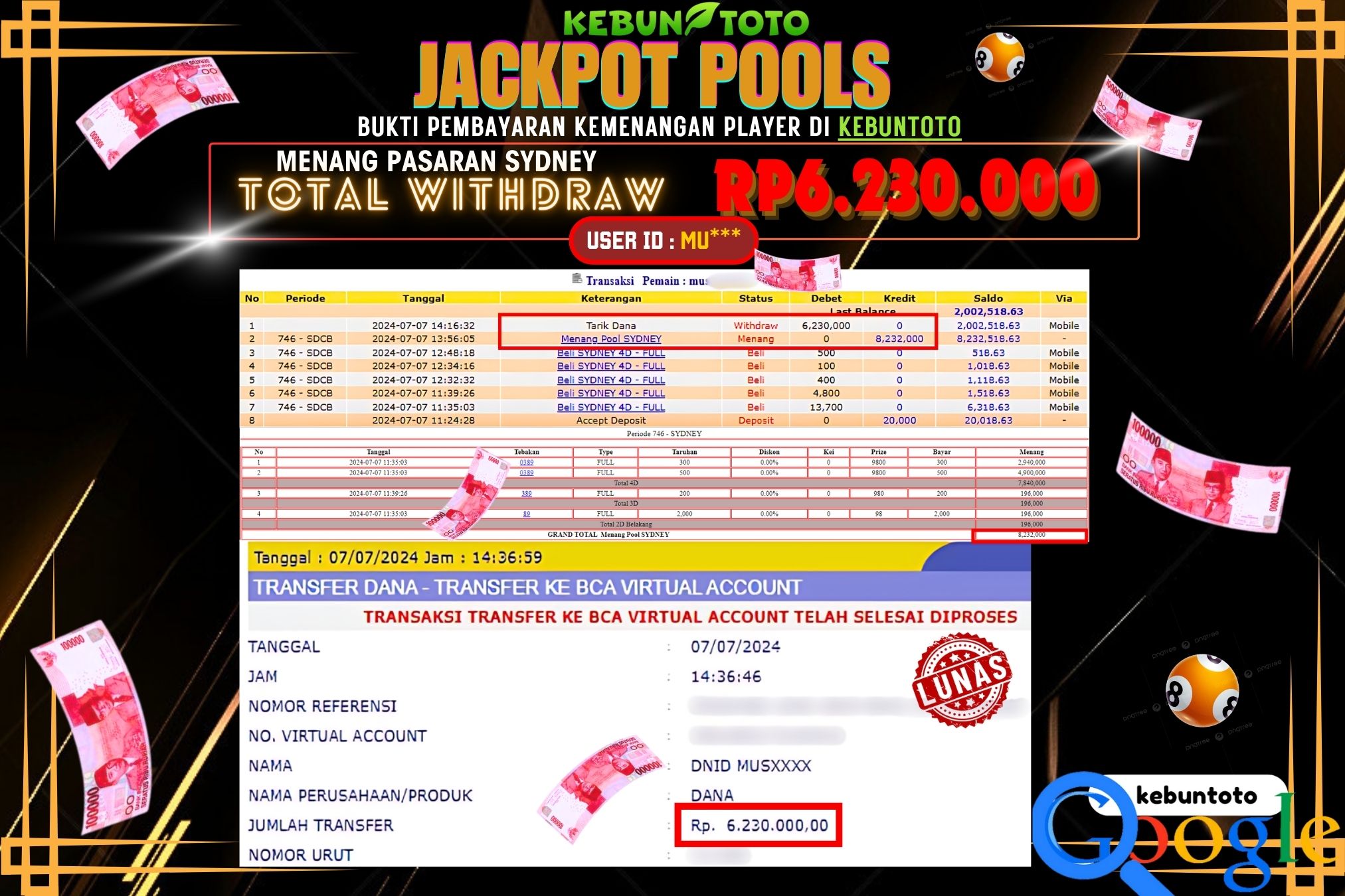 KEBUNTOTO JACKPOT TOGEL PASARAN SYDNEY Rp.6.230.000,- LUNAS