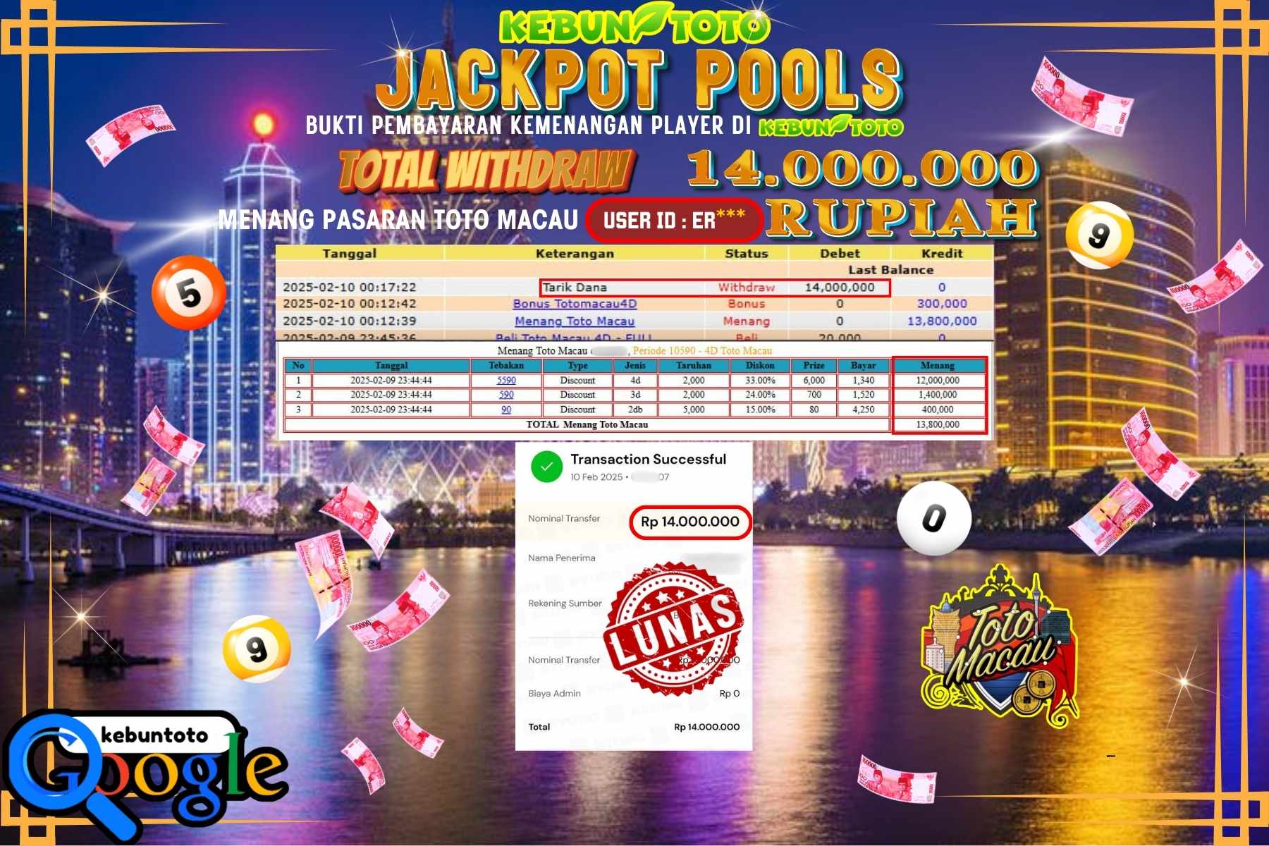 KEBUNTOTO JACKPOT TOTO MACAU POOLS, Sebesar Rp 14.000.000,- LUNAS
