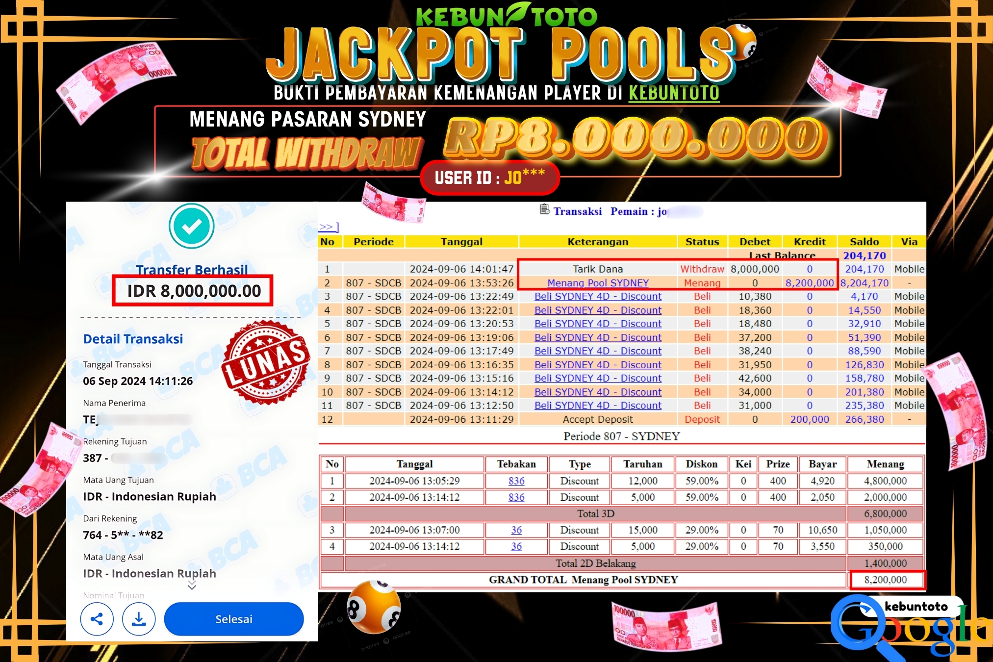 KEBUNTOTO JACKPOT TOGEL PASARAN SYDNEY Rp.8.000.000,- LUNAS