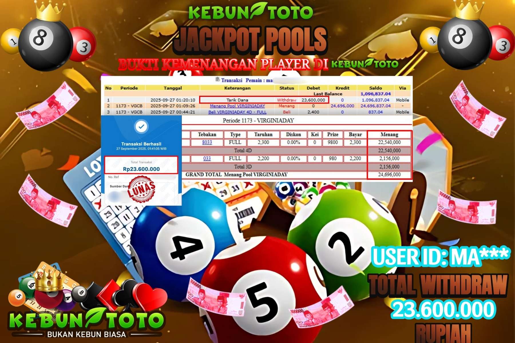 Bukti Kemenangan Rp 23.600.000 TOGEL TOTO VIRGINIADAY di KEBUNTOTO!