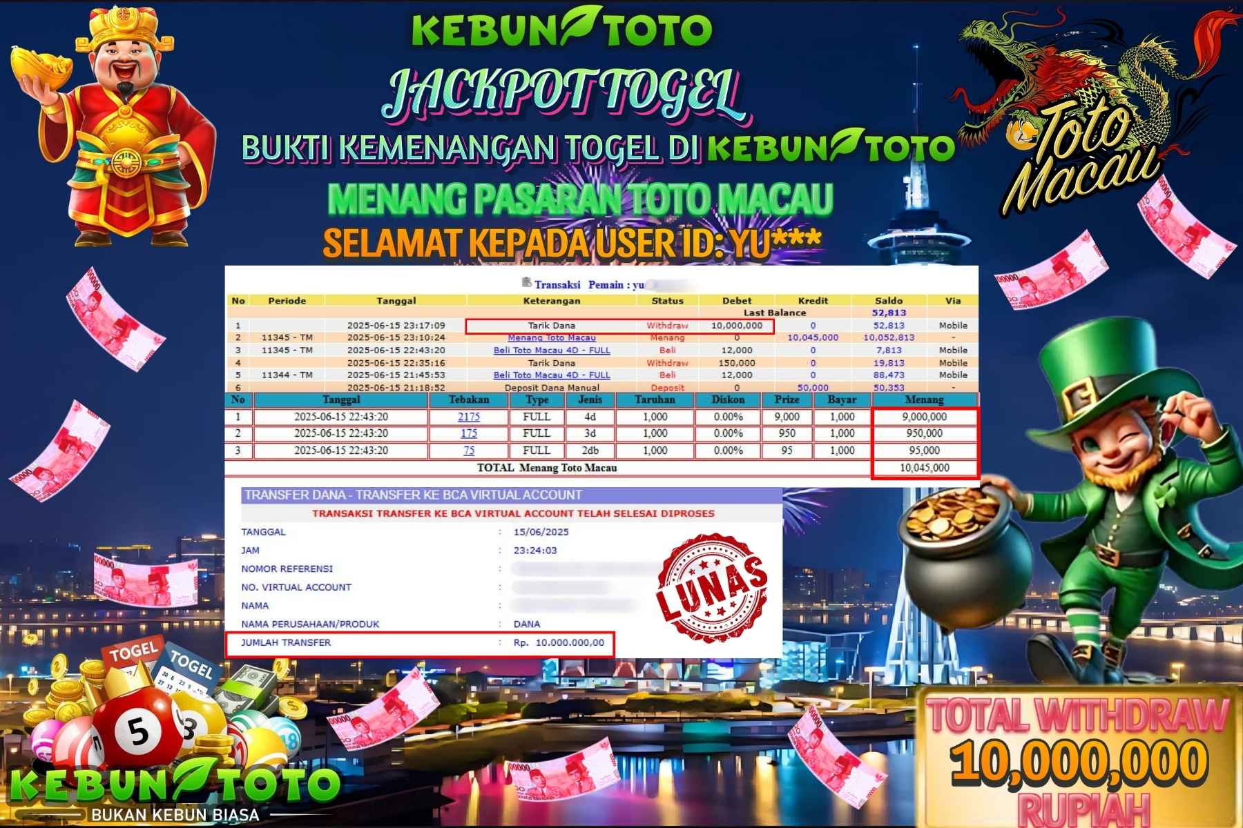 KEBUNTOTO JACKPOT TOGEL TOTO MACAU Rp 10.000.000,- LUNAS
