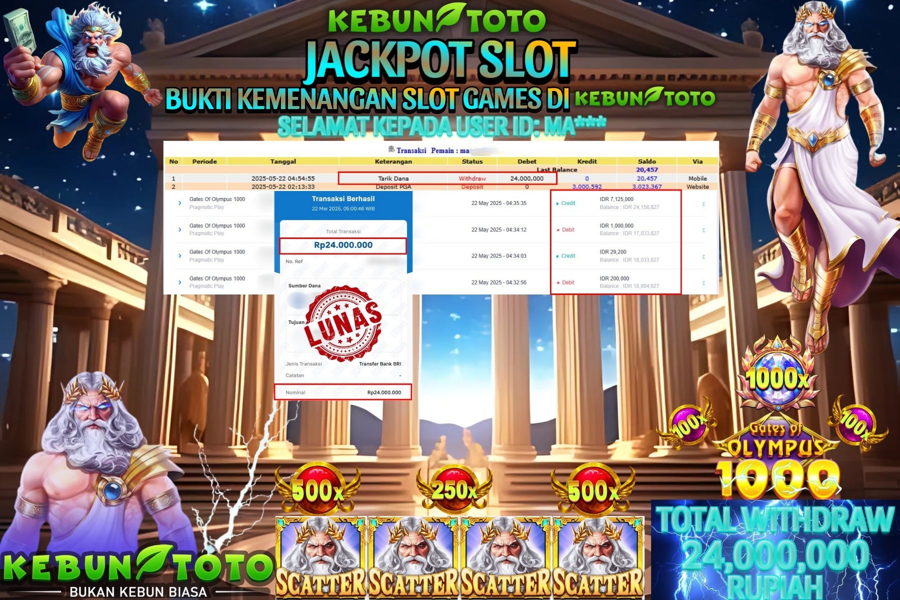 KEBUNTOTO JACKPOT SLOT GATES OF OLYMPUS 1000 Rp 24.000.000 ,- LUNAS