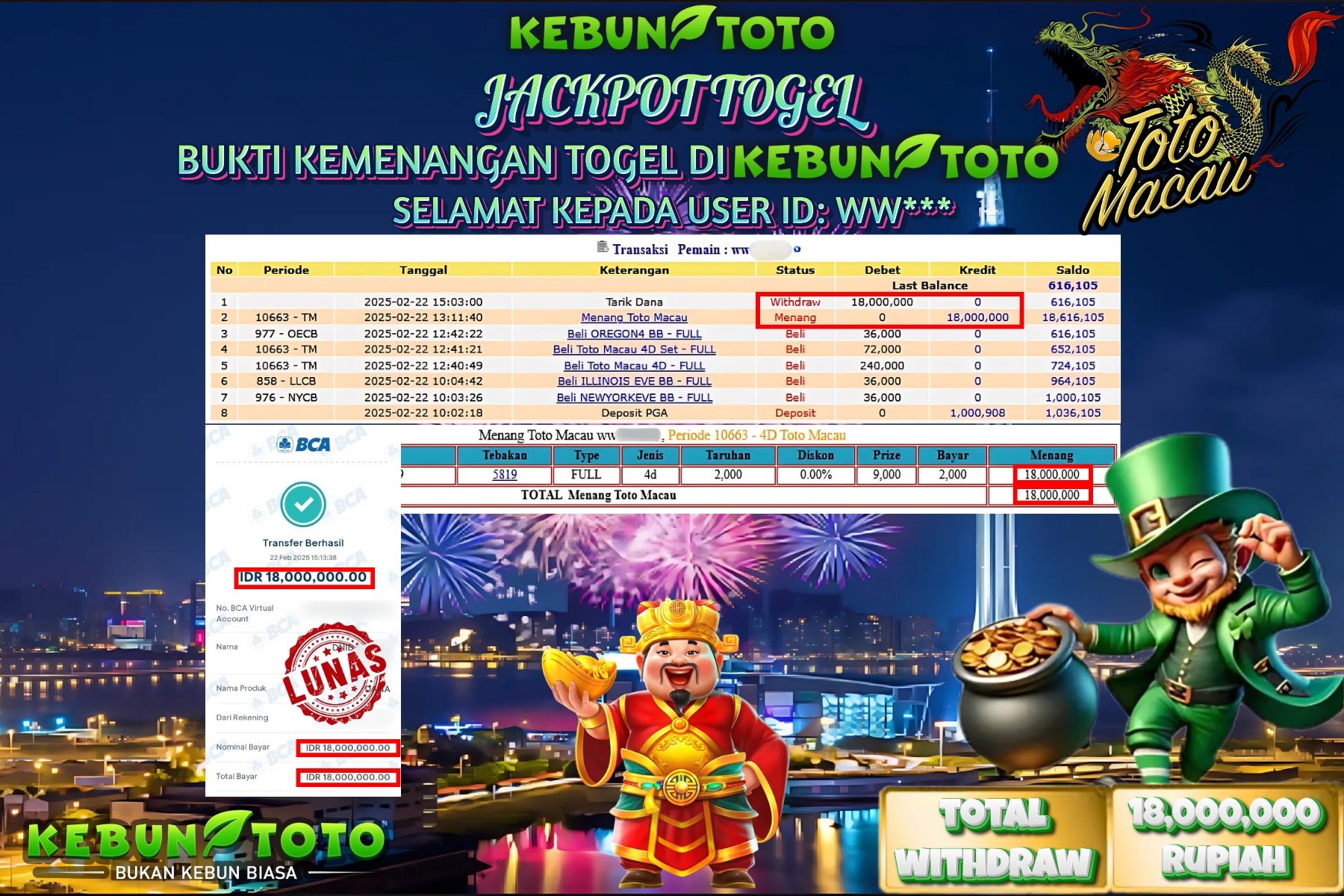 KEBUNTOTO JACKPOT, TOTO MACAU POOLS , Sebesar Rp 18.000.000,- LUNAS