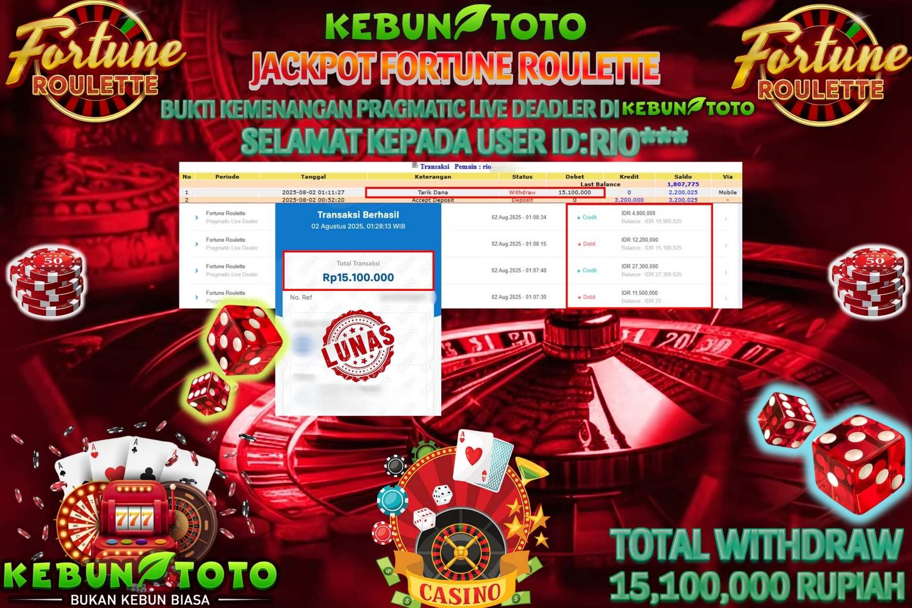 Bukti Kemenangan Rp 15.100.000 SLOT FORTUNE ROULETTE di KEBUNTOTO!