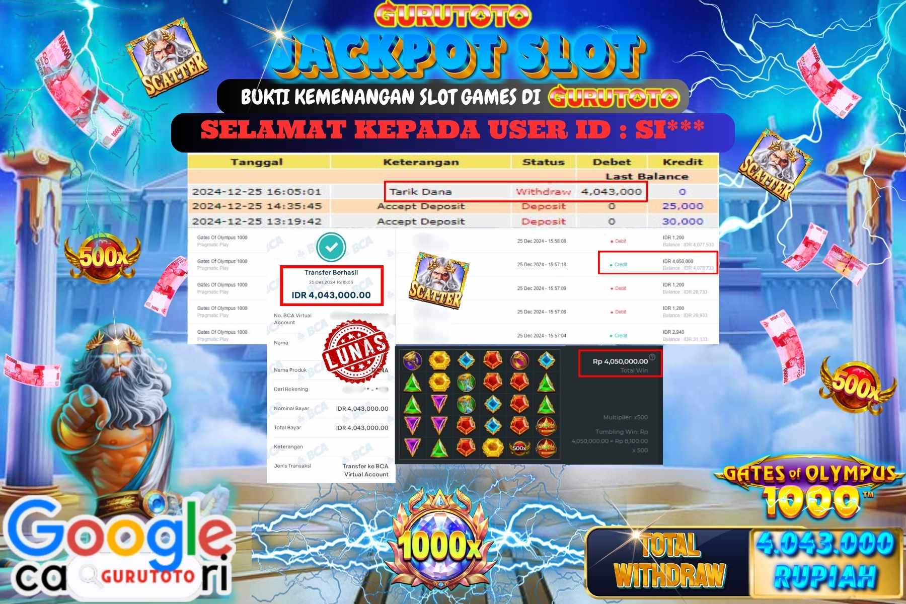 GURUTOTO, JACKPOT SLOT GATES OF OLYMPUS 1000 sebesar Rp.4.043.000,- dibayar lunas.