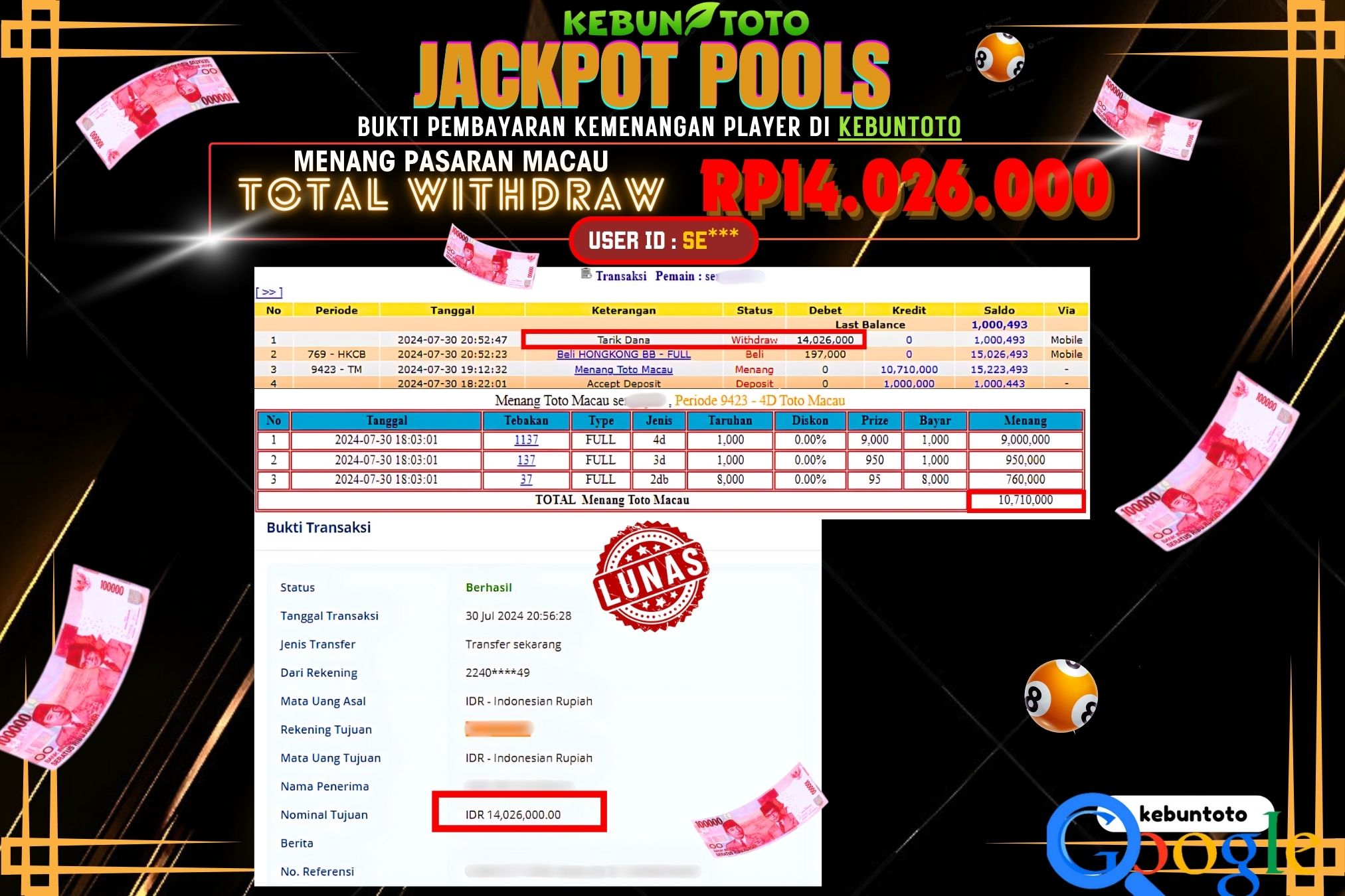KEBUNTOTO JACKPOT TOGEL PASARAN MACAU Rp.14.026.000,- LUNAS
