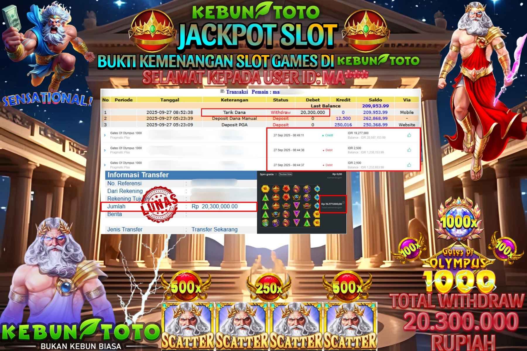 Bukti Kemenangan Rp 20.300.000 SLOT GATES OF OLYMPUS 1000 di KEBUNTOTO!