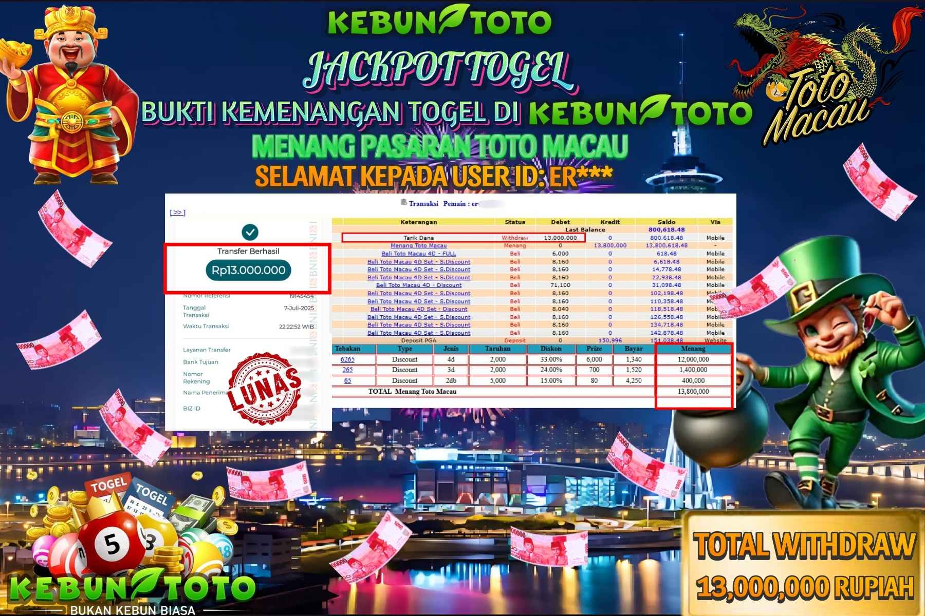 Bukti Kemenangan Rp 13.000.000 TOGEL TOTO MACAU di KEBUNTOTO!