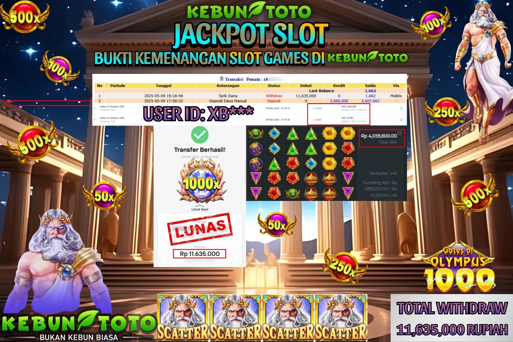 KEBUNTOTO JACKPOT SLOT GATES OF OLYMPUS 1000 Rp 11.635.000 ,- LUNAS