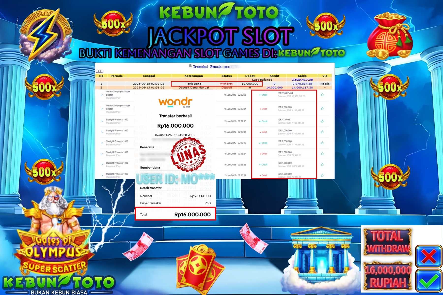 KEBUNTOTO JACKPOT SLOT GATES OF OLYMPUS SUPER SCATTER Rp 16.000.000,- LUNAS