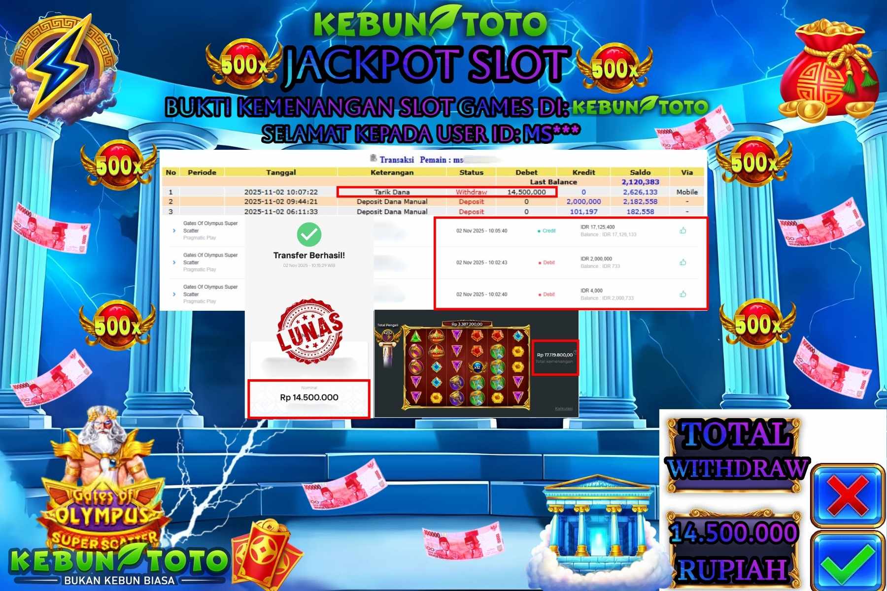 Bukti Kemenangan Rp 14.500.000 SLOT GATES OF OLYMPUS SUPER SCATTER di KEBUNTOTO!