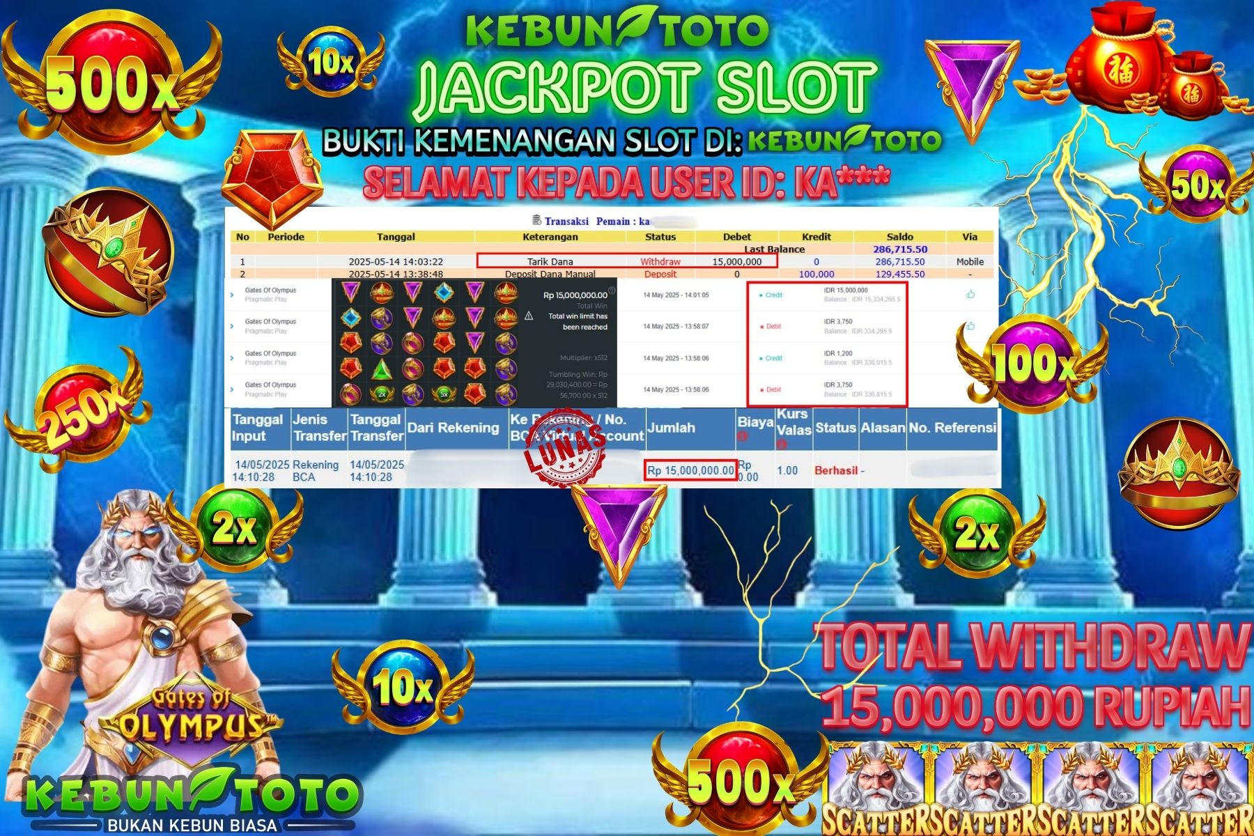 KEBUNTOTO JACKPOT SLOT GATES OF OLYMPUS Rp 15.000.000 ,- LUNAS