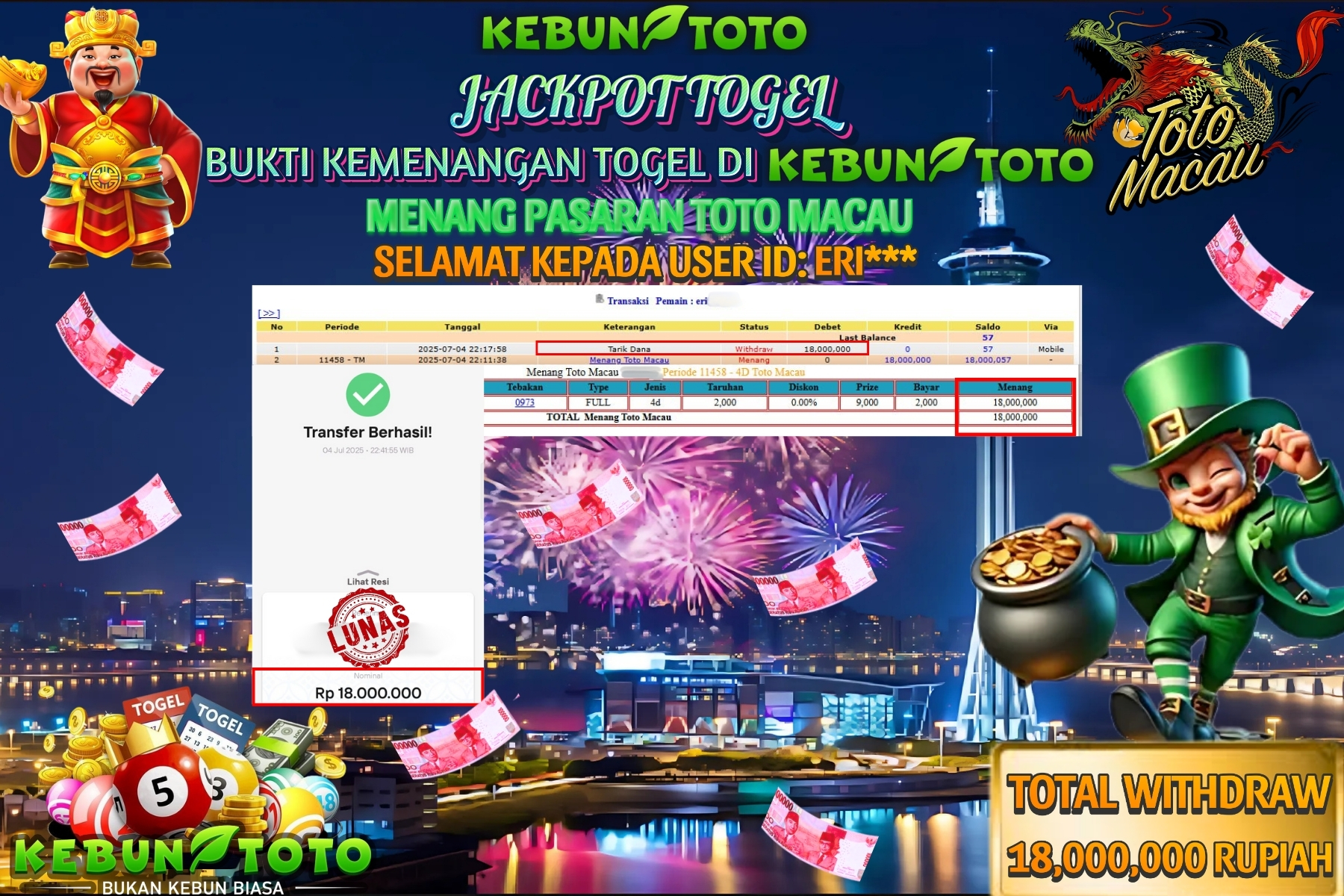 Bukti Kemenangan Rp 18.000.000 TOGEL TOTO MACAU di KEBUNTOTO!