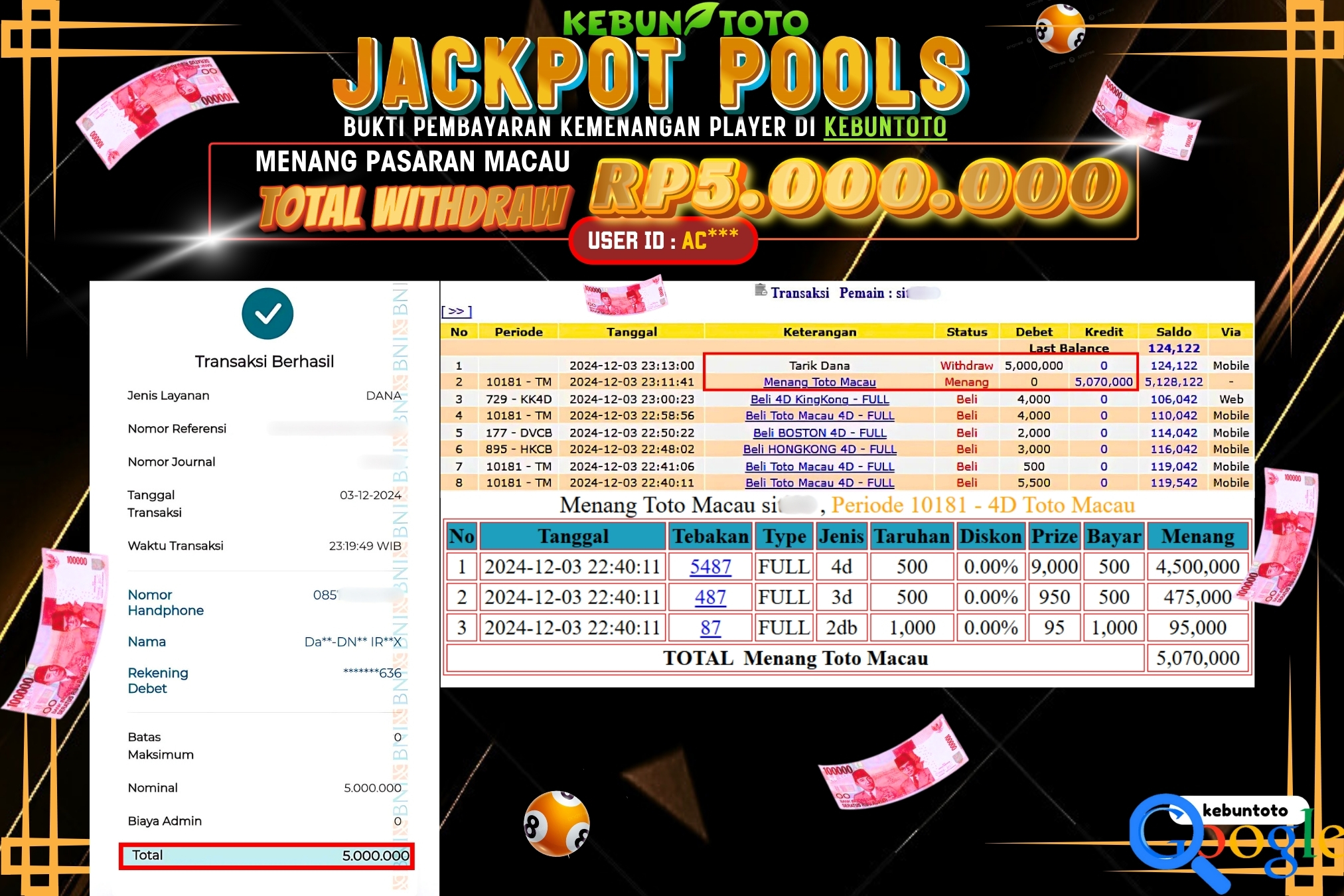 KEBUNTOTO JACKPOT TOGEL PASARAN MACAU Rp.5.000.000,- LUNAS