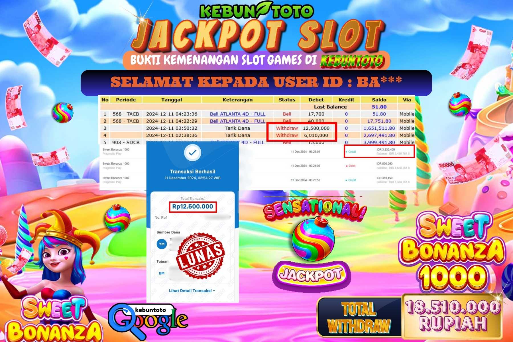 KEBUNTOTO JACKPOT SLOT SWEET BONANZA 1000 , Sebesar Rp.18.510.000,- LUNAS