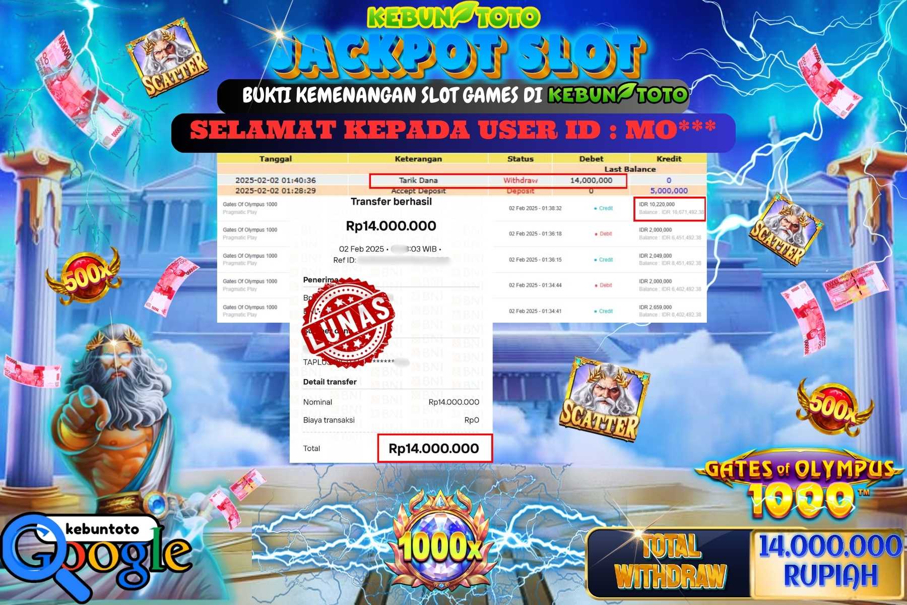 KEBUNTOTO JACKPOT SLOT GATES OF OLYMPUS 1000 , Sebesar Rp 14.000.000,- LUNAS