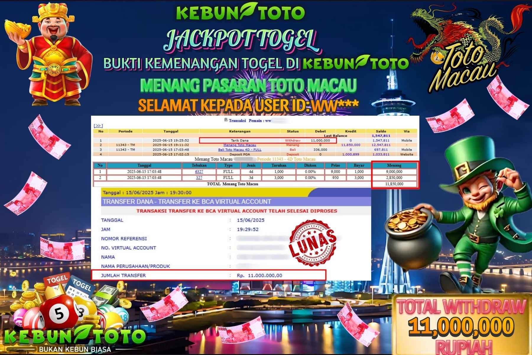 KEBUNTOTO JACKPOT TOGEL TOTO MACAU Rp 11.000.000,- LUNAS