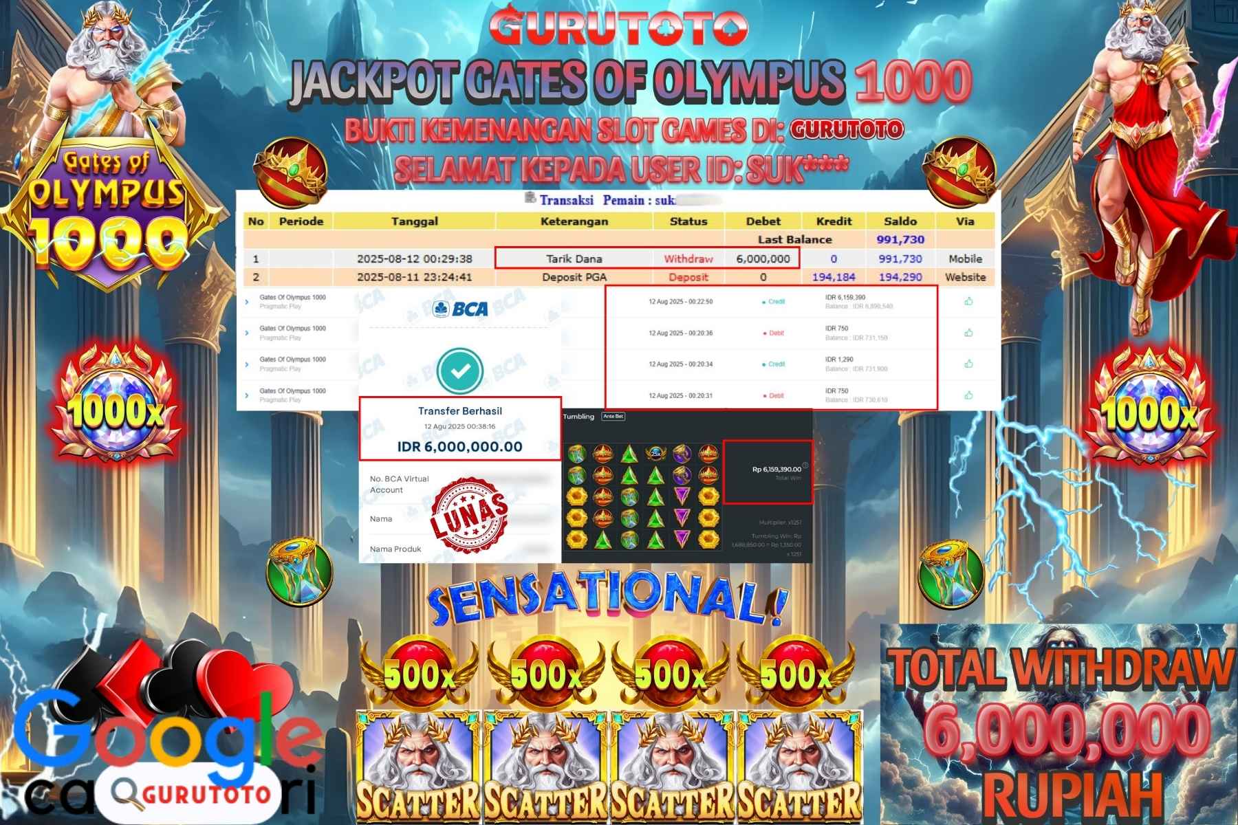 Bukti Kemenangan Rp 6.000.000 SLOT GATES OF OLYMPUS 1000 di GURUTOTO!