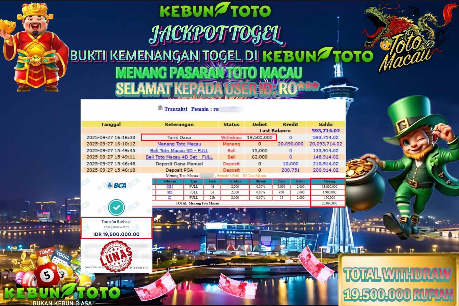 Bukti Kemenangan Rp 19.500.000 TOGEL TOTO TOTO MACAU di KEBUNTOTO!