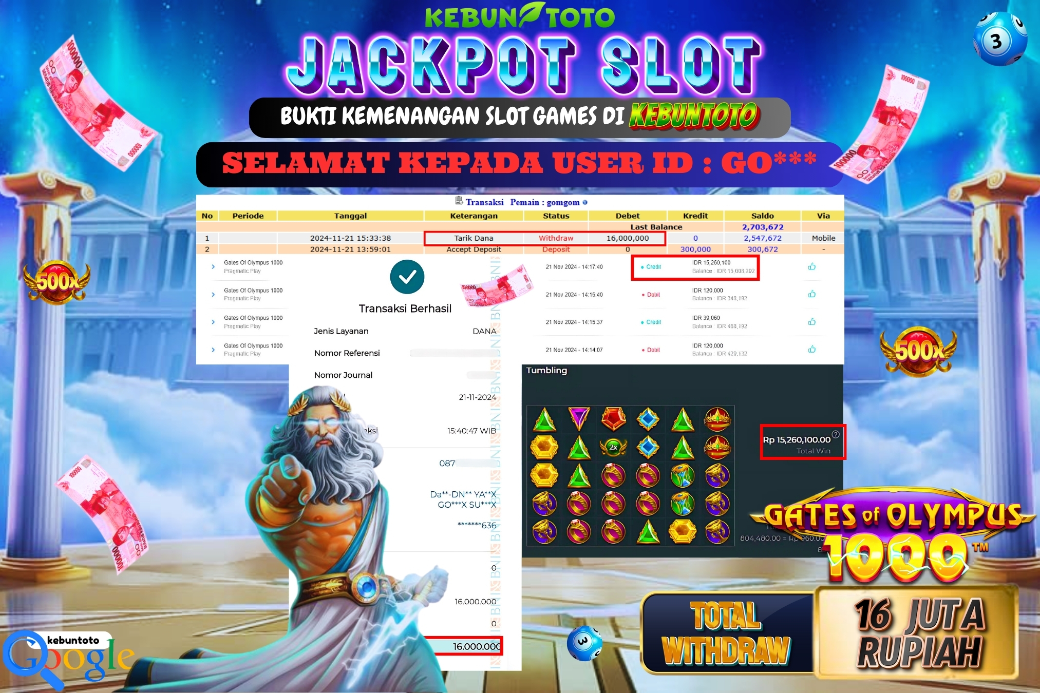 KEBUNTOTO JACKPOT SLOT GATES OF OLYMPUS 1000 Rp.16.000.000,- LUNAS