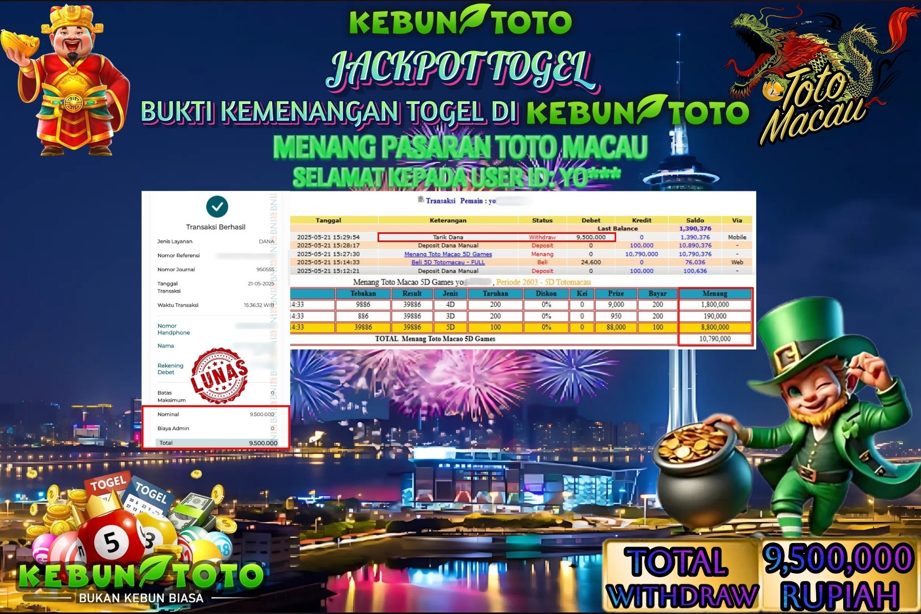 KEBUNTOTO JACKPOT TOGEL TOTO MACAU Rp 9.500.000 ,- LUNAS