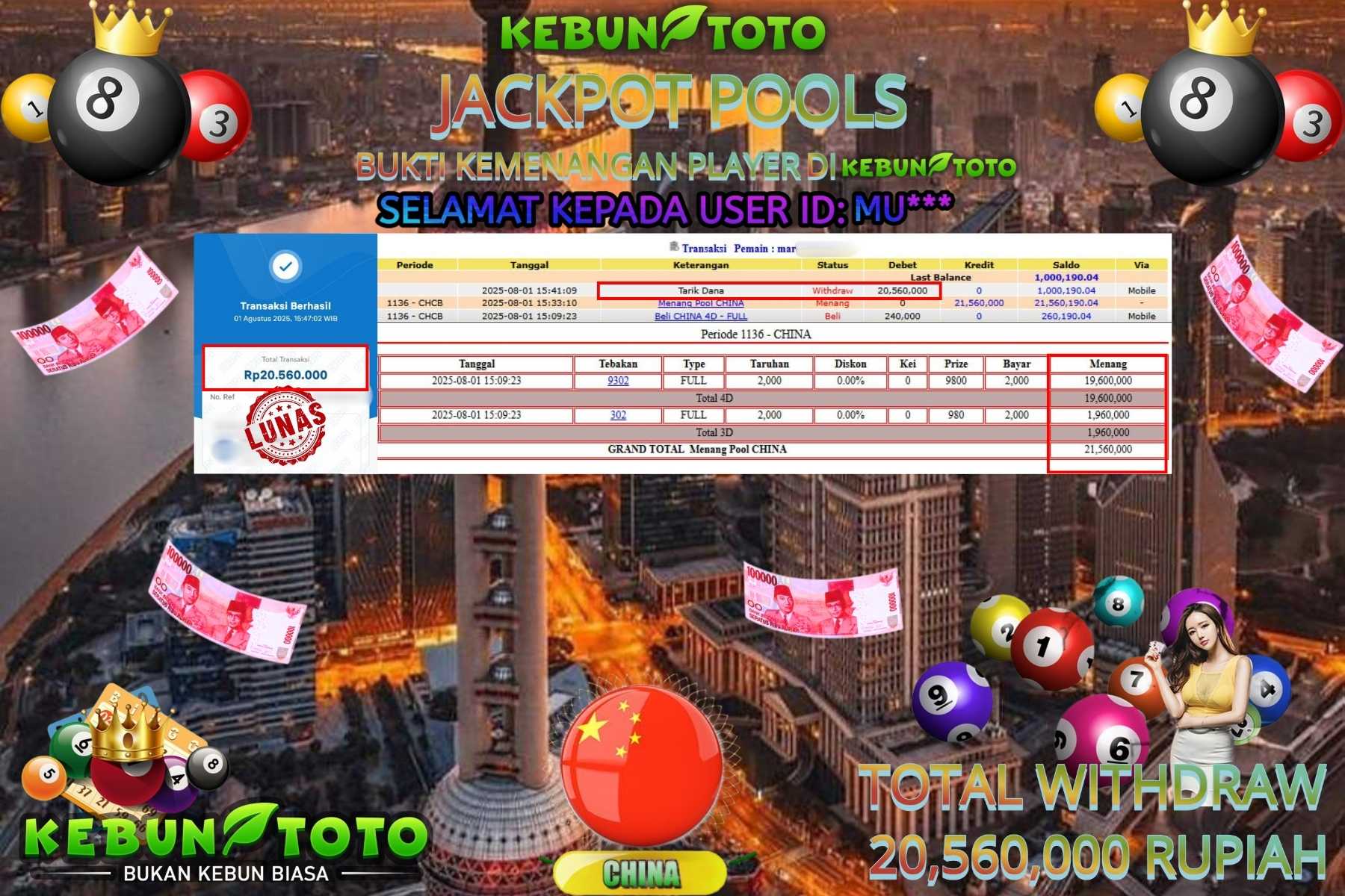 Bukti Kemenangan Rp 20.560.000 TOGEL CHINA di KEBUNTOTO!