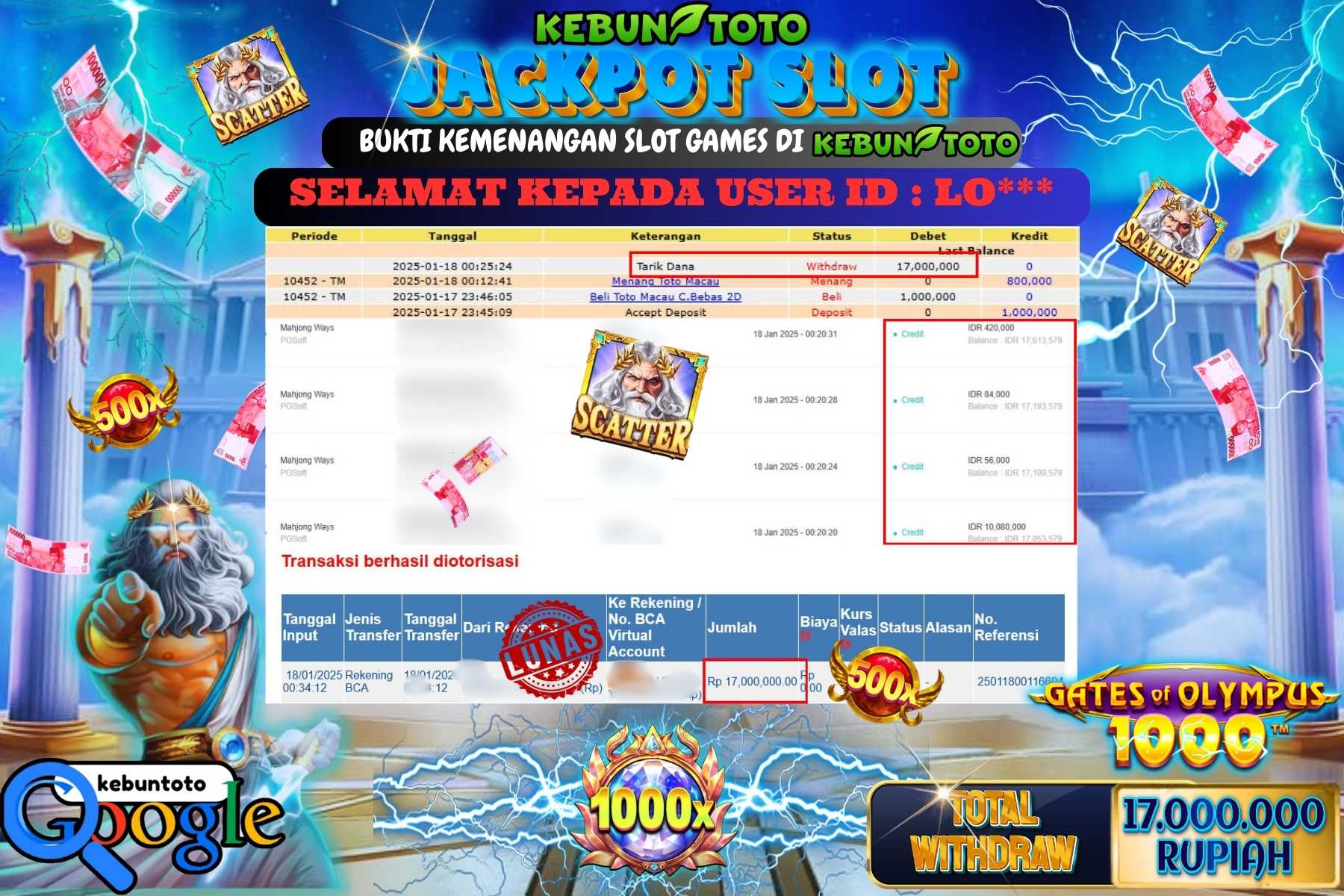 KEBUNTOTO JACKPOT SLOT GATES OF OLYMPUS 1000 , Sebesar Rp.17.000.000,- LUNAS