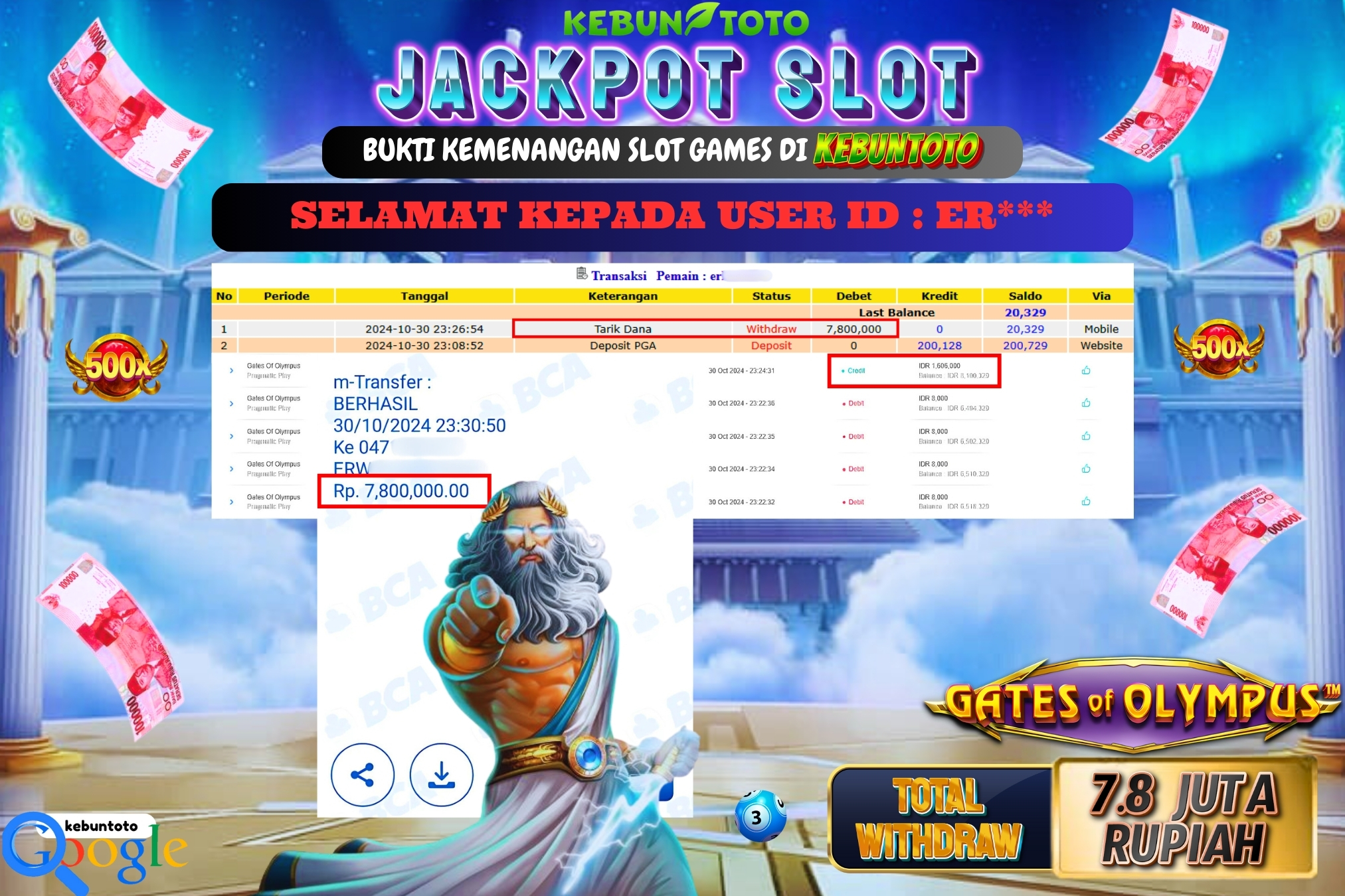 KEBUNTOTO JACKPOT SLOT GATES OF OLYMPUS Rp.7.800.000,- LUNAS