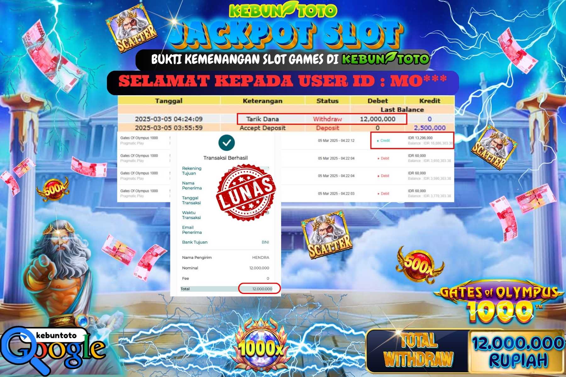KEBUNTOTO JACKPOT, SLOT GATES OF OLYMPUS 1000 Sebesar Rp 12.000.000,- LUNAS