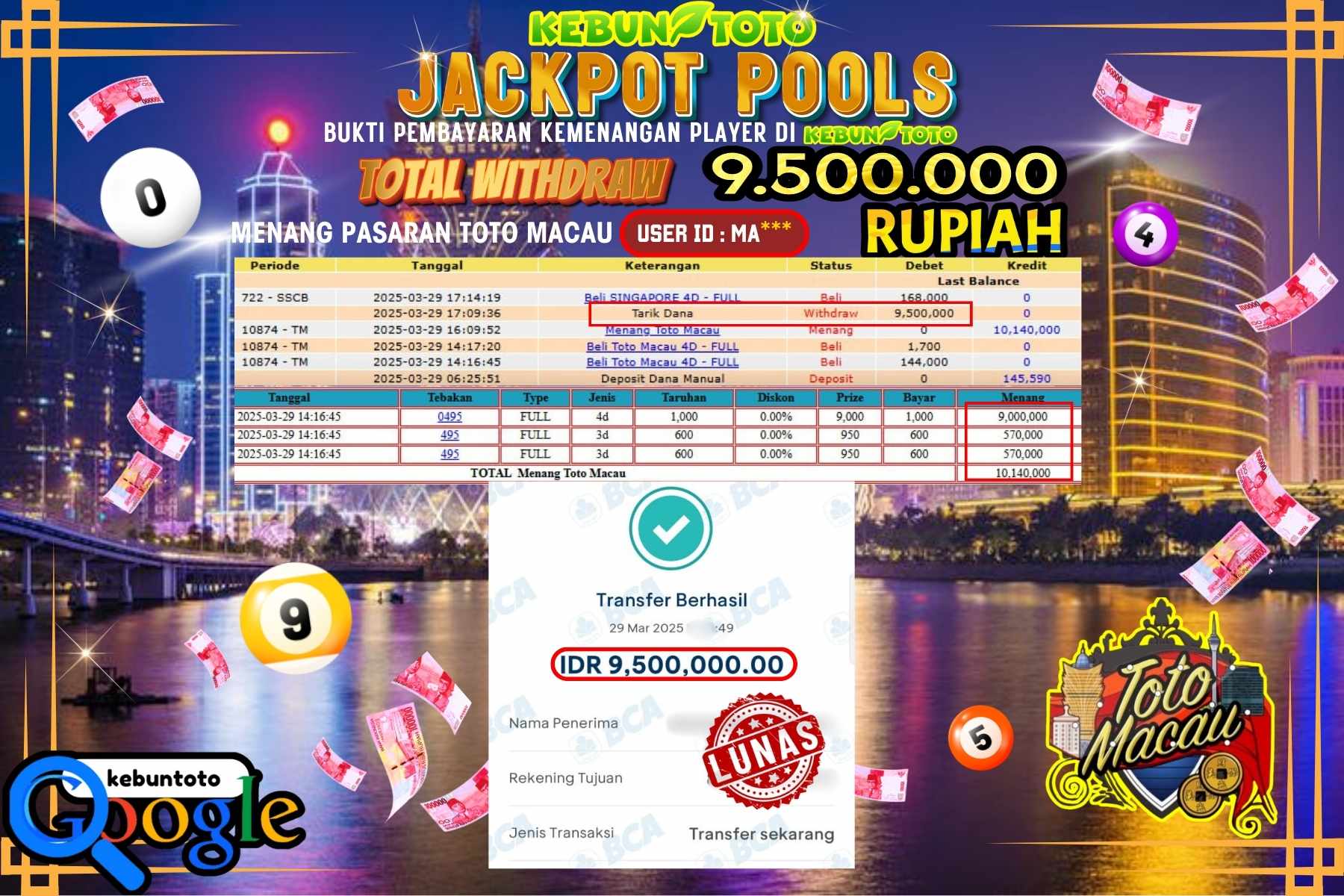 KEBUNTOTO JACKPOT, TOTO MACAU POOLS Rp 9.500.000,- LUNAS