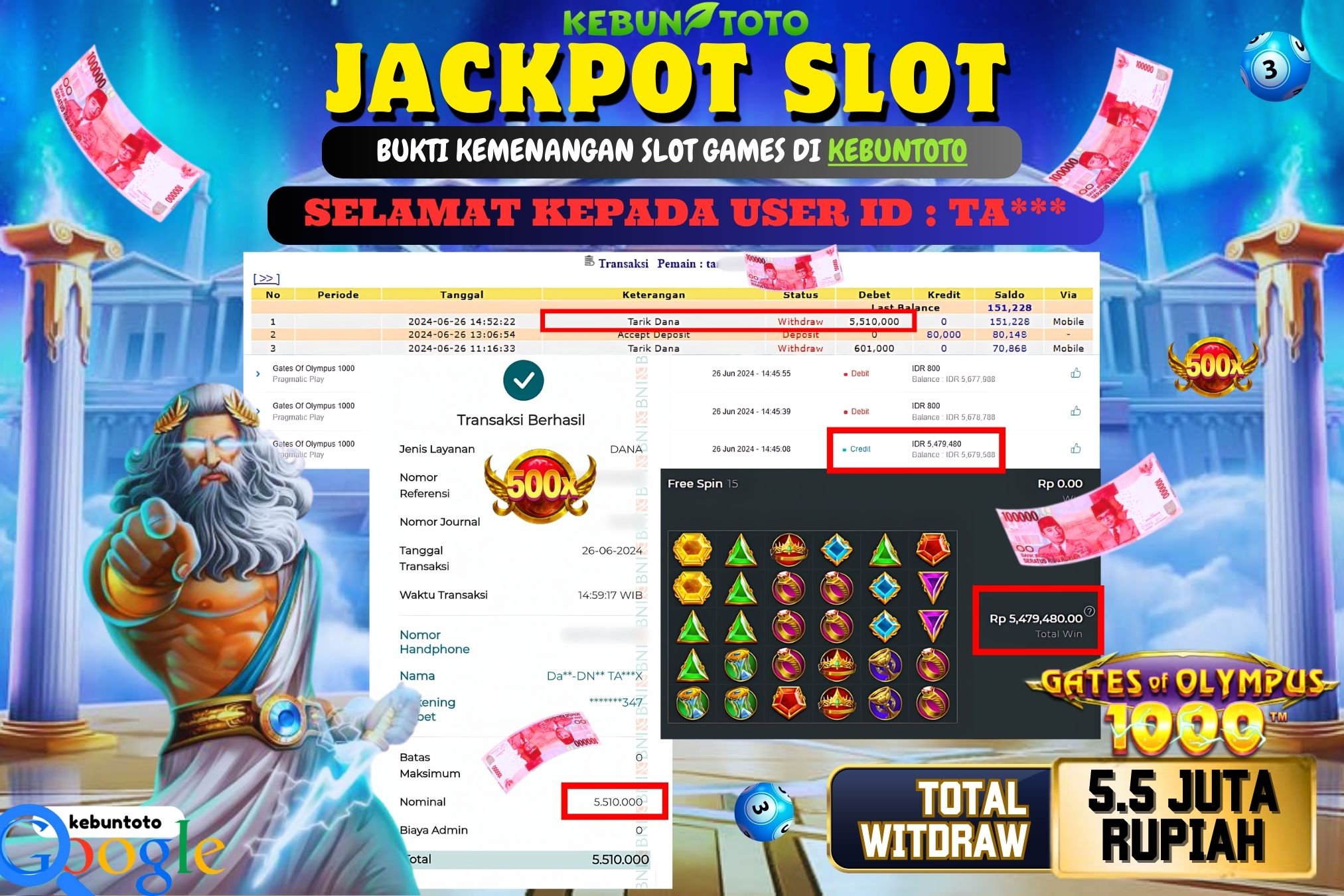 KEBUNTOTO JACKPOT SLOT GATES OF OLYMPUS 1000 Rp.5.510.000,- LUNAS