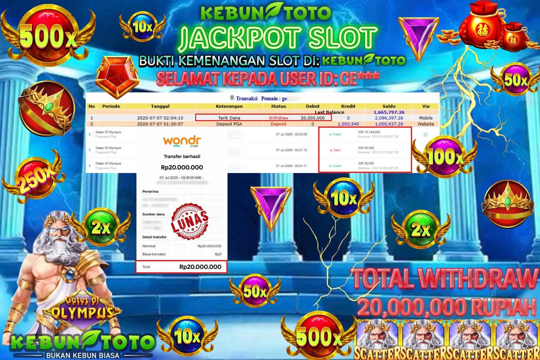 Bukti Kemenangan Rp 20.000.000 SLOT GATES OF OLYMPUS di KEBUNTOTO!