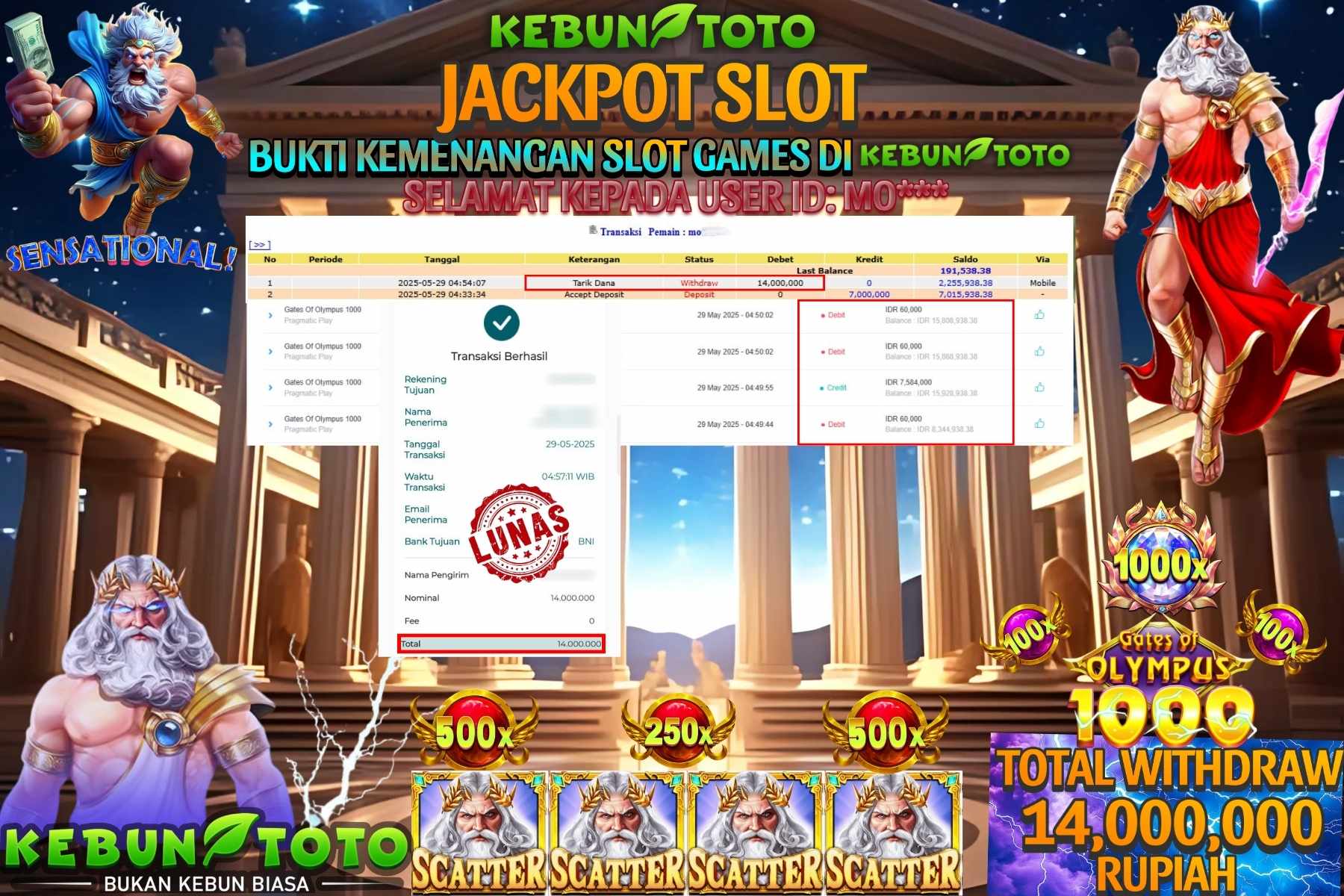 KEBUNTOTO JACKPOT SLOT GATES OF OLYMPUS 1000 Rp 14.000.000,- LUNAS