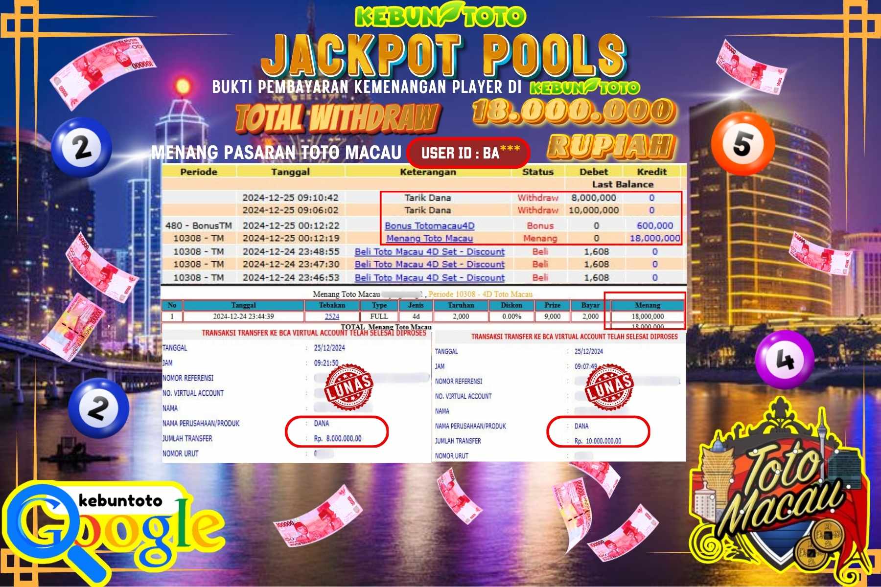 KEBUNTOTO JACKPOT TOTO MACAU POOLS , Sebesar Rp.18.000.000,- LUNAS