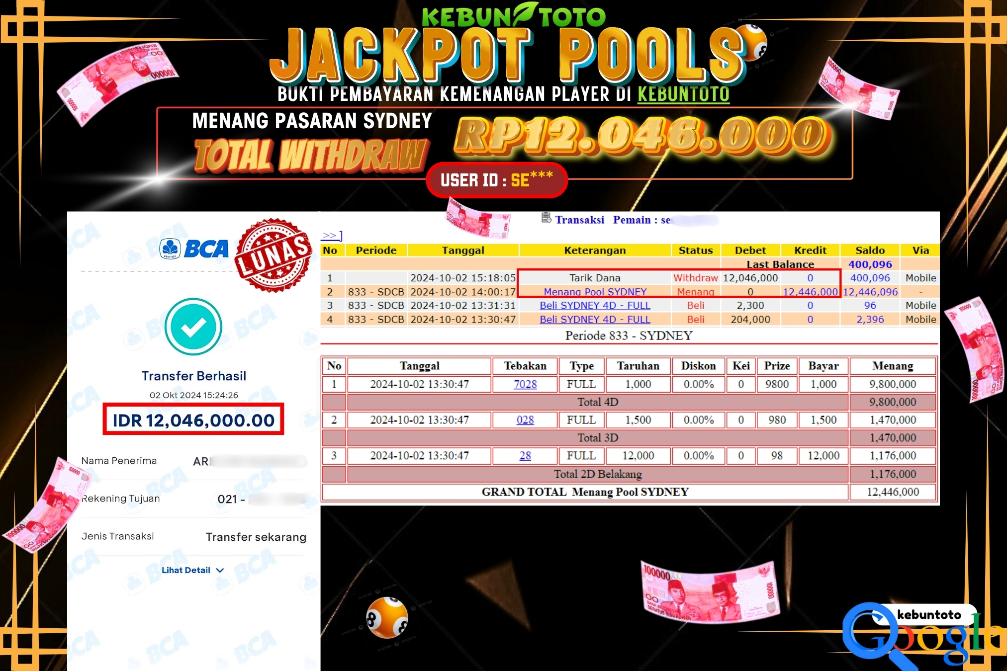 KEBUNTOTO JACKPOT TOGEL PASARAN SYDNEY Rp.12.046.000,- LUNAS