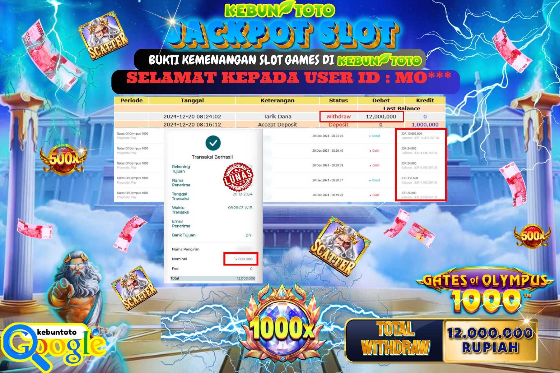 KEBUNTOTO JACKPOT SLOT GATES OF OLYMPUS 1000 , Sebesar Rp.12.000.000,- LUNAS