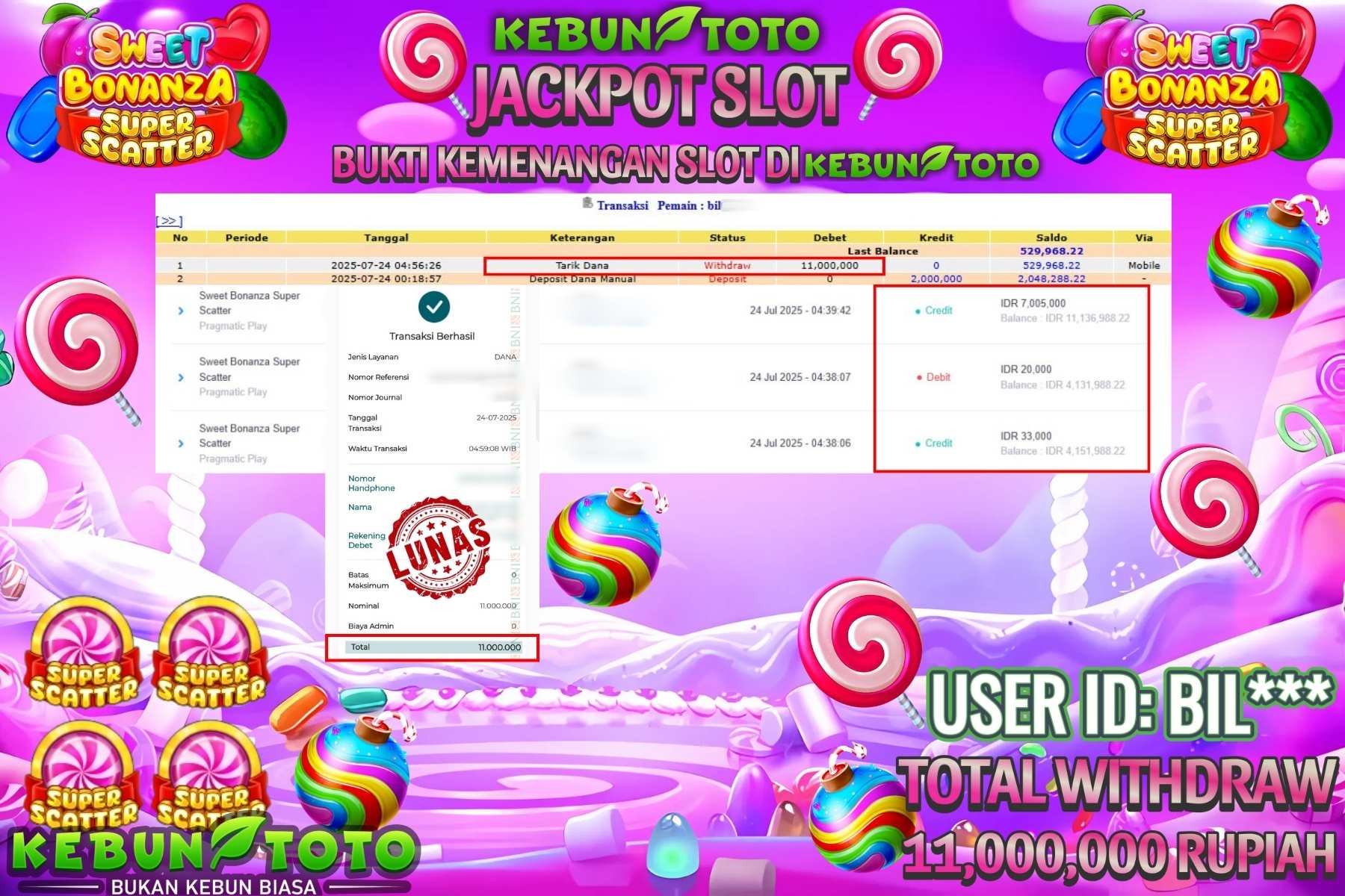 Bukti Kemenangan Rp 11.000.000 SLOT SWEET BONANZA SUPER SCATTER di KEBUNTOTO!