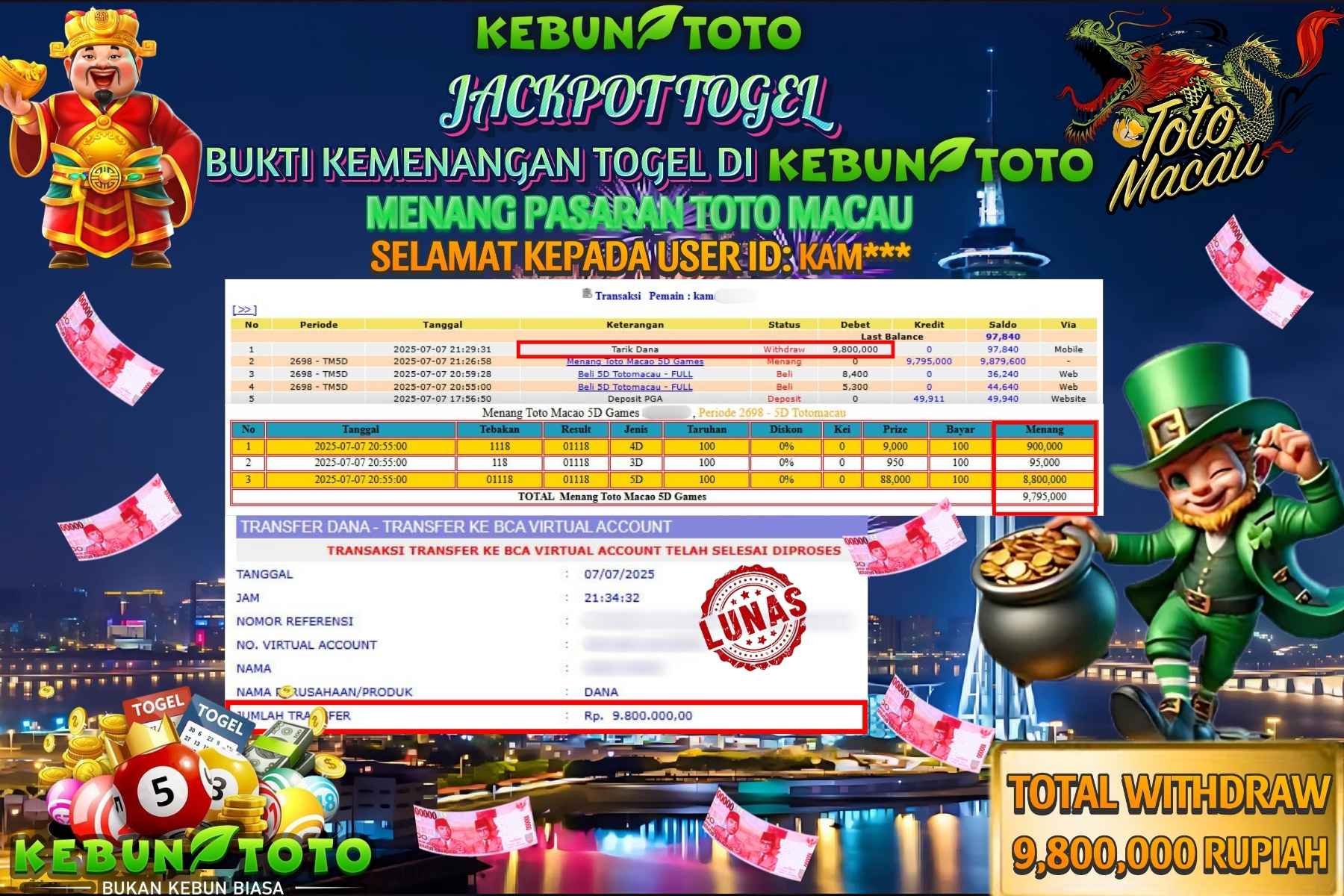 Bukti Kemenangan Rp 9.800.000 TOGEL TOTO MACAU di KEBUNTOTO!