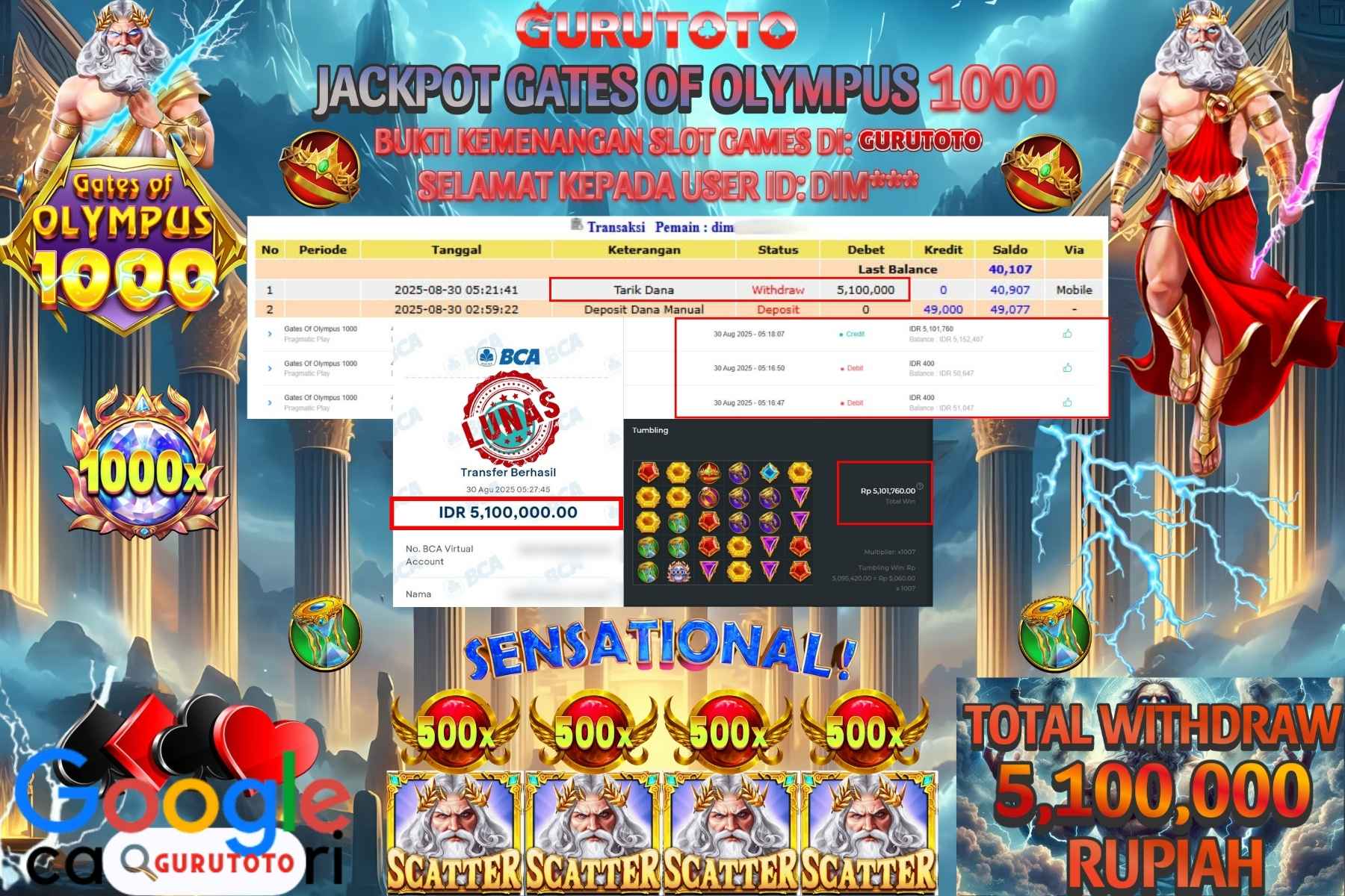 Bukti Kemenangan Rp 5.100.000 SLOT GATES OF OLYMPUS 1000 di GURUTOTO!
