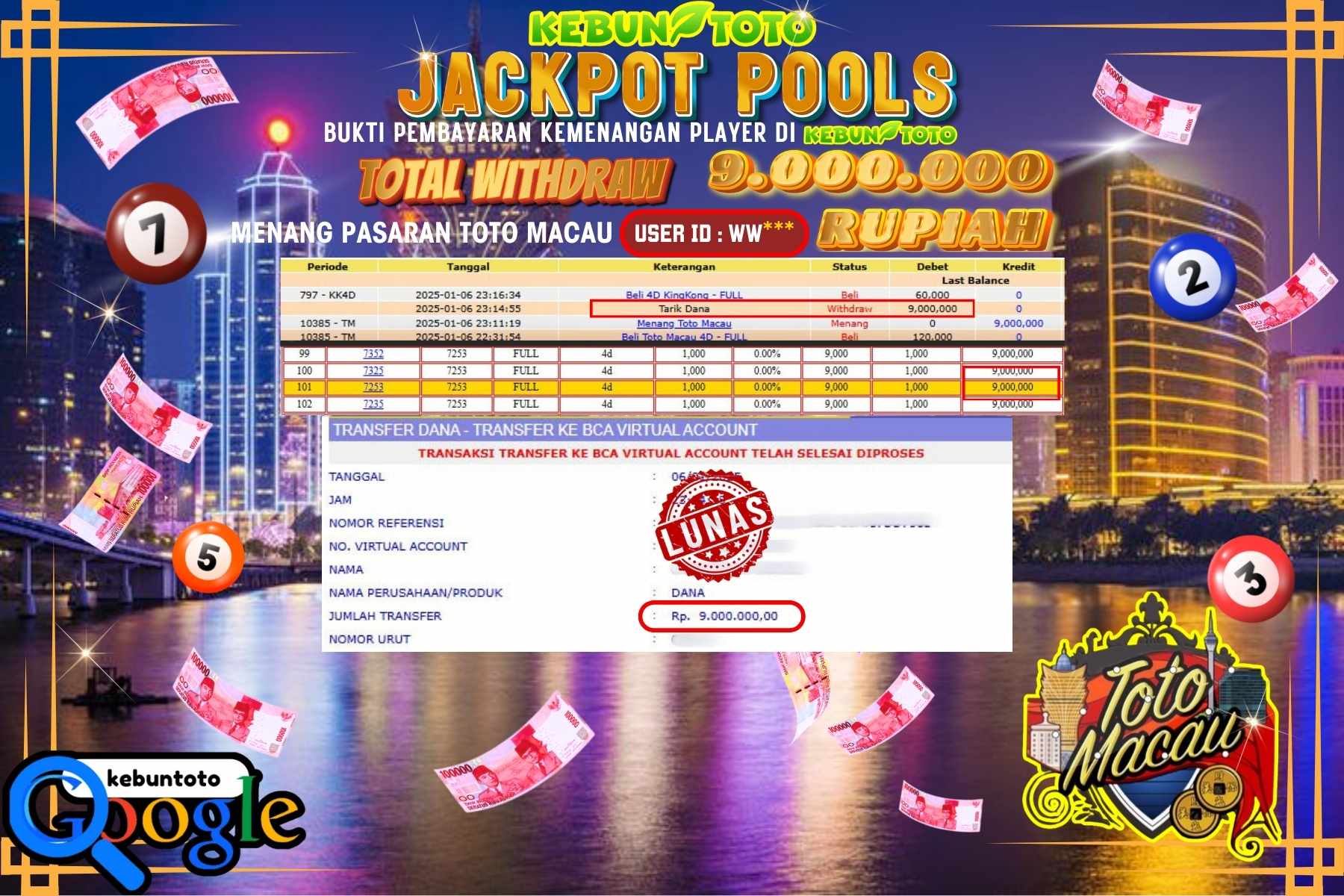 KEBUNTOTO JACKPOT TOTO MACAU POOLS , Sebesar Rp.9.000.000,- LUNAS