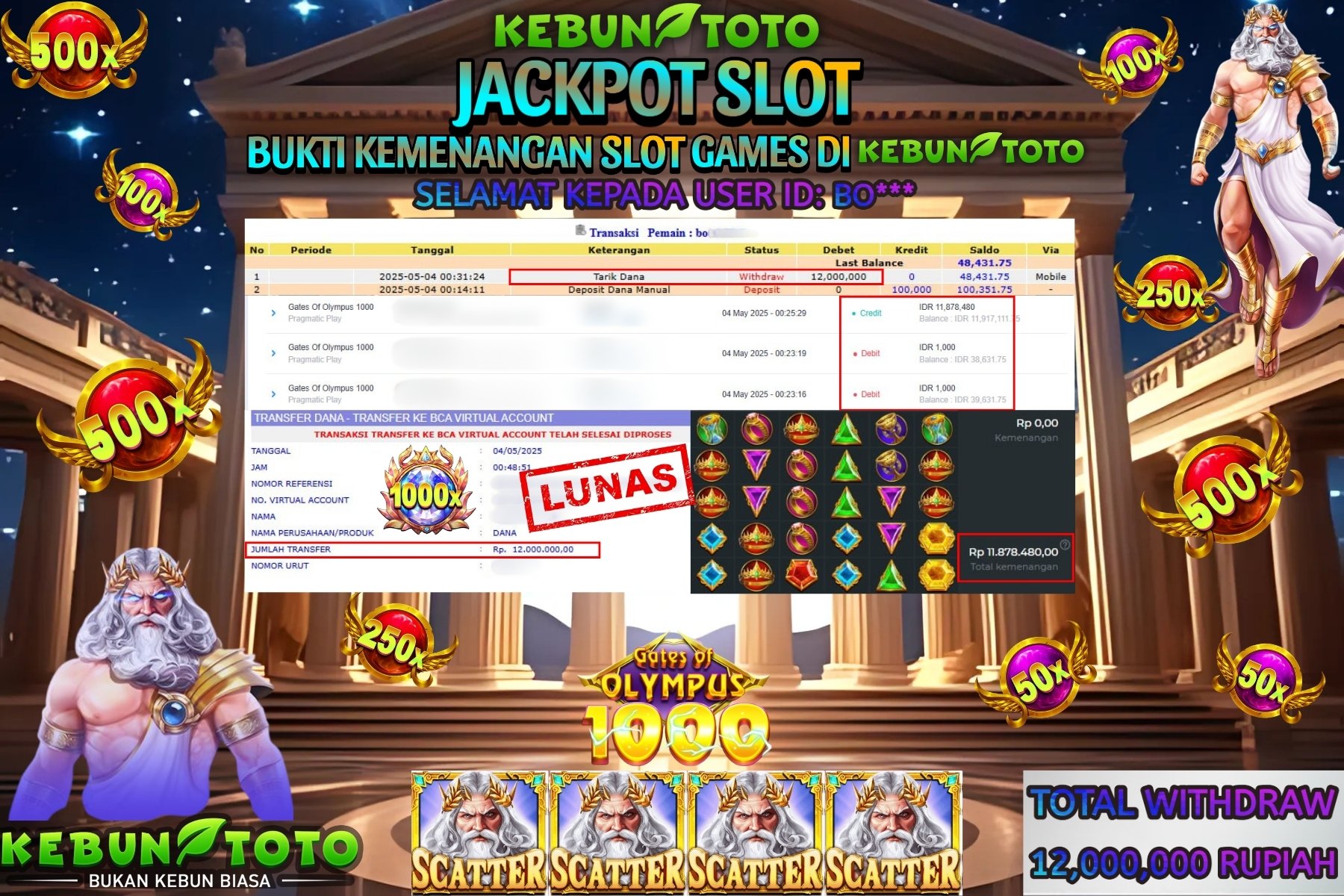 KEBUNTOTO JACKPOT SLOT GATES OF OLYMPUS 1000 Rp 12.000.000 ,- LUNAS
