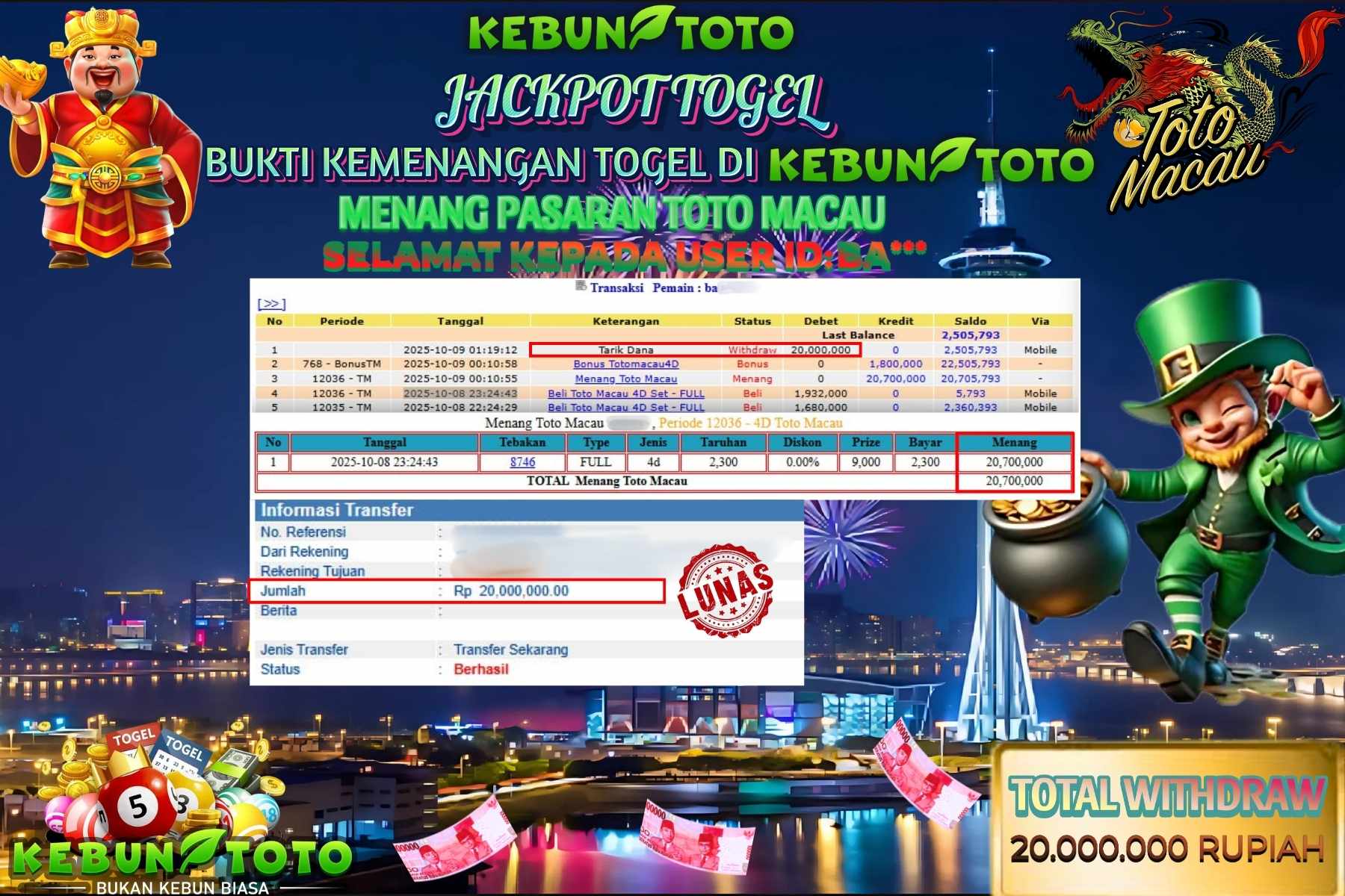 Bukti Kemenangan Rp 20.000.000 TOGEL TOTO MACAU di KEBUNTOTO!