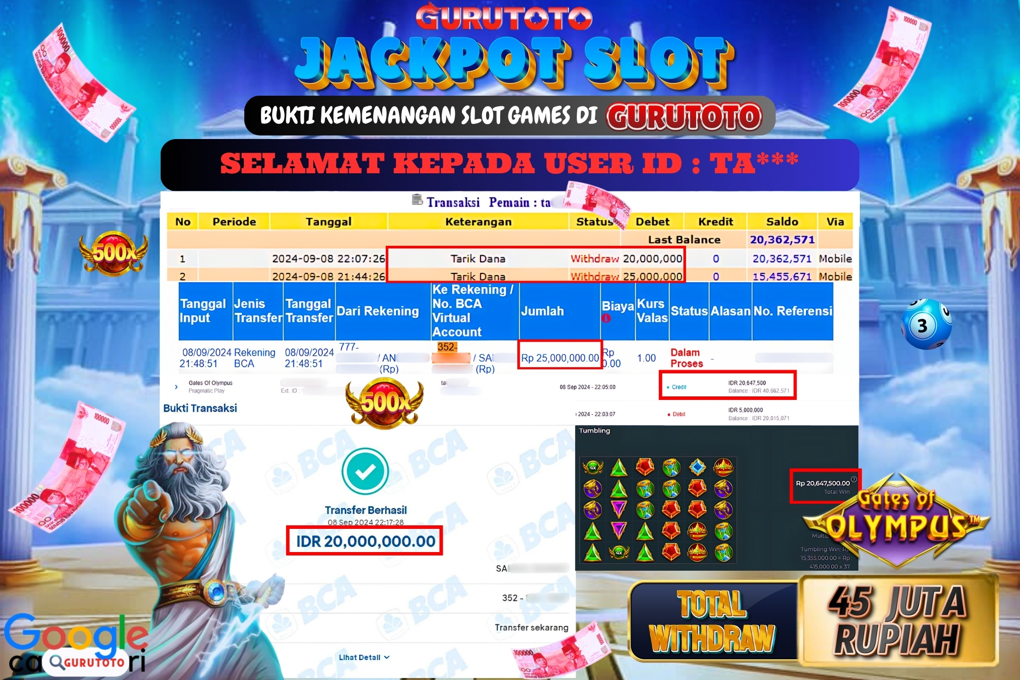 Jackpot Slot Gates of Olympus di Gurutoto sebesar Rp.45.000.000 dibayar lunas.