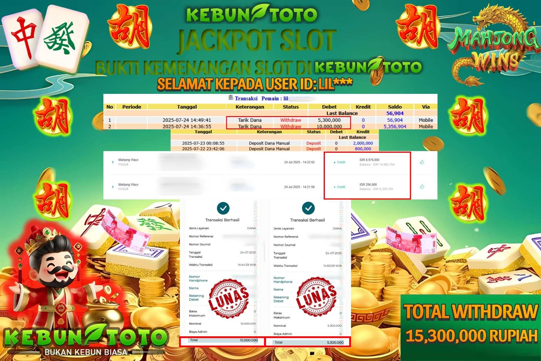 Bukti Kemenangan Rp 15.300.000 SLOT MAHJONG WAYS di KEBUNTOTO!