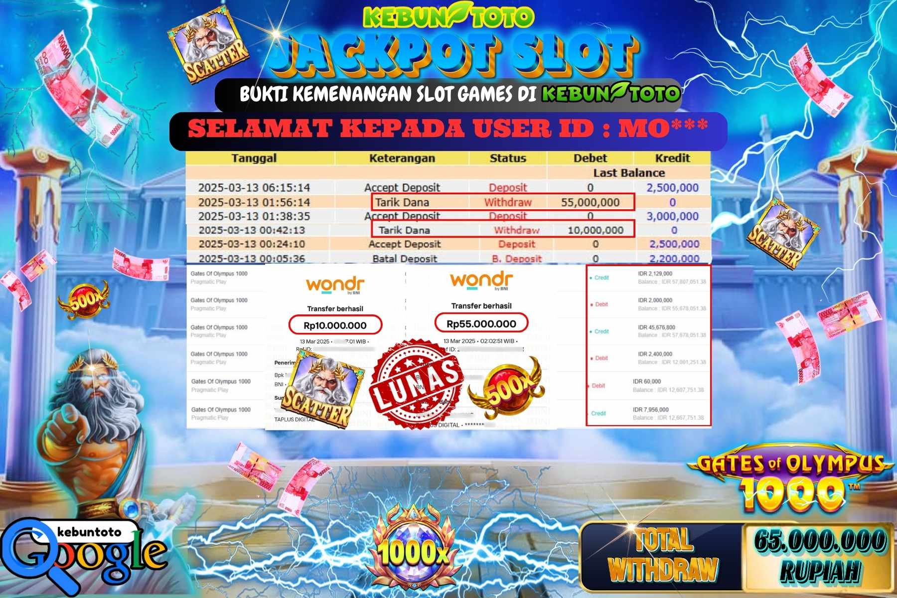 KEBUNTOTO JACKPOT, SLOT GATES OF OLYMPUS 1000 Sebesar Rp 65.000.000,- LUNAS