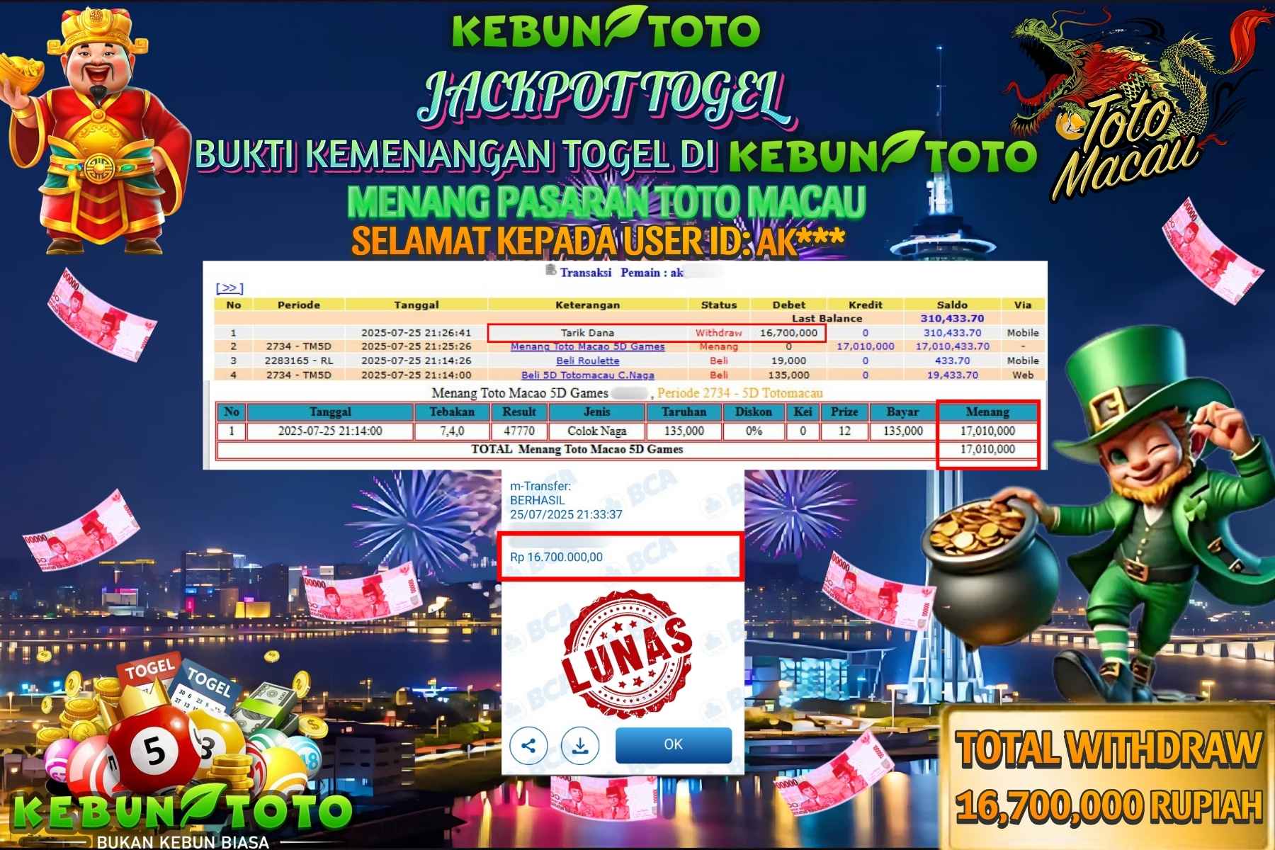 Bukti Kemenangan Rp 16.700.000 TOGEL TOTO MACAU di KEBUNTOTO!
