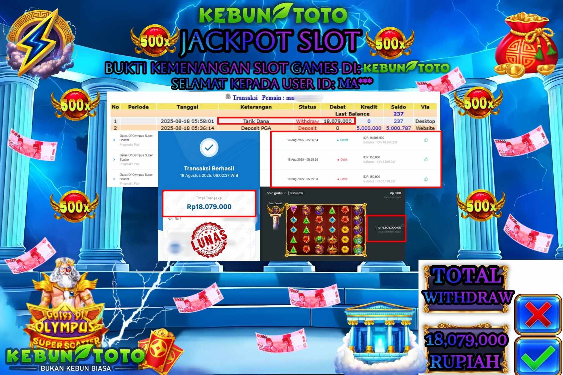 Bukti Kemenangan Rp 18.079.000 SLOT GATES OF OLYMPUS SUPER SCATER di KEBUNTOTO!