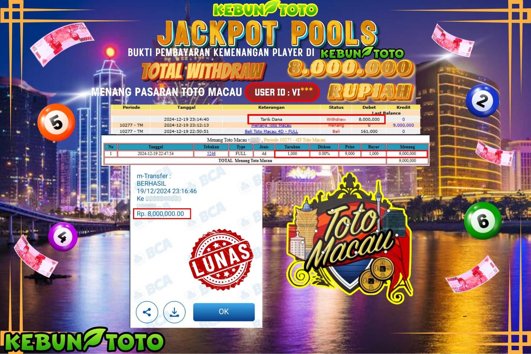 KEBUNTOTO JACKPOT TOTO MACAU POOLS , Sebesar Rp.8.000.000,- LUNAS